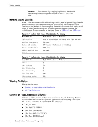 Viewing Statistics

See Also: Oracle Database SQL Language Reference for information
about setting the sampling levels with the DYNAMIC_SAMPLING
hint

Handling Missing Statistics
When Oracle encounters a table with missing statistics, Oracle dynamically gathers the
necessary statistics needed by the optimizer. However, for certain types of tables,
Oracle does not perform dynamic sampling. These include remote tables and external
tables. In those cases and also when dynamic sampling has been disabled, the
optimizer uses default values for its statistics, shown in Table 14–3 and Table 14–4.
Table 14–3

Default Table Values When Statistics Are Missing

Table Statistic

Default Value Used by Optimizer

Cardinality

num_of_blocks * (block_size - cache_layer) / avg_row_len

Average row length

100 bytes

Number of blocks

100 or actual value based on the extent map

Remote cardinality

2000 rows

Remote average row
length

100 bytes

Table 14–4

Default Index Values When Statistics Are Missing

Index Statistic

Default Value Used by Optimizer

Levels

1

Leaf blocks

25

Leaf blocks/key

1

Data blocks/key

1

Distinct keys

100

Clustering factor

800

Viewing Statistics
This section discusses:
■

Statistics on Tables, Indexes and Columns

■

Viewing Histograms

Statistics on Tables, Indexes and Columns
Statistics on tables, indexes, and columns are stored in the data dictionary. To view
statistics in the data dictionary, query the appropriate data dictionary view (USER,
ALL, or DBA). These DBA_* views include the following:
■

DBA_TABLES

■

DBA_OBJECT_TABLES

■

DBA_TAB_STATISTICS

■

DBA_TAB_COL_STATISTICS

■

DBA_TAB_HISTOGRAMS

14-16 Oracle Database Performance Tuning Guide

 