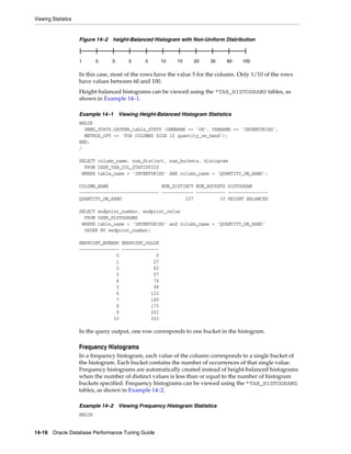 Viewing Statistics

Figure 14–2 height-Balanced Histogram with Non-Uniform Distribution

1

5

5

5

5

10

10

20

35

60

100

In this case, most of the rows have the value 5 for the column. Only 1/10 of the rows
have values between 60 and 100.
Height-balanced histograms can be viewed using the *TAB_HISTOGRAMS tables, as
shown in Example 14–1.
Example 14–1

Viewing Height-Balanced Histogram Statistics

BEGIN
DBMS_STATS.GATHER_table_STATS (OWNNAME => 'OE', TABNAME => 'INVENTORIES',
METHOD_OPT => 'FOR COLUMNS SIZE 10 quantity_on_hand');
END;
/
SELECT column_name, num_distinct, num_buckets, histogram
FROM USER_TAB_COL_STATISTICS
WHERE table_name = 'INVENTORIES' AND column_name = 'QUANTITY_ON_HAND';
COLUMN_NAME
NUM_DISTINCT NUM_BUCKETS HISTOGRAM
------------------------------ ------------ ----------- --------------QUANTITY_ON_HAND
237
10 HEIGHT BALANCED
SELECT endpoint_number, endpoint_value
FROM USER_HISTOGRAMS
WHERE table_name = 'INVENTORIES' and column_name = 'QUANTITY_ON_HAND'
ORDER BY endpoint_number;
ENDPOINT_NUMBER ENDPOINT_VALUE
--------------- -------------0
0
1
27
2
42
3
57
4
74
5
98
6
123
7
149
8
175
9
202
10
353

In the query output, one row corresponds to one bucket in the histogram.

Frequency Histograms
In a frequency histogram, each value of the column corresponds to a single bucket of
the histogram. Each bucket contains the number of occurrences of that single value.
Frequency histograms are automatically created instead of height-balanced histograms
when the number of distinct values is less than or equal to the number of histogram
buckets specified. Frequency histograms can be viewed using the *TAB_HISTOGRAMS
tables, as shown in Example 14–2.
Example 14–2

Viewing Frequency Histogram Statistics

BEGIN
14-18 Oracle Database Performance Tuning Guide

 