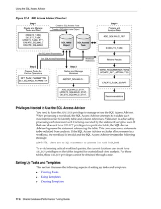 Using the SQL Access Advisor

Figure 17–2 SQL Access Advisor Flowchart
Step 1

Step 4

Create a SQLAccess Task

Create and Manage
Tasks and Data

Prepare and
Analyze Data

Create a SQLWkld data Object

CREATE_TASK
DELETE_TASK
UPDATE_TASK_ATT..
CREATE_SQLWKLD
DELETE_SQLWKLD

ADD_SQLWKLD_REF
SQL Wkld
Object

SQLAccess
Task
EXECUTE_TASK

Set SQLWkld Parameters
Workload
Reference

Set SQLAccess Parameters

Step 2

Step 3

Prepare Tasks for
Various Operations

Gather and Manage
Workload

SET_TASK_PARAMETER
SET_SQLWKLD_PARAMETER

Review Results

IMPORT_SQLWKLD...

MARK_RECOMMENDATIONS
UPDATE_REC_ATTRIBUTES

CREATE_TASK_SCRIPT
ADD_SQLWKLD_STAT..
UPDATE_SQLWKLD_STAT..
DELETE_SQLWKLD_STAT..

Recommendations

Privileges Needed to Use the SQL Access Advisor
You need to have the ADVISOR privilege to manage or use the SQL Access Advisor.
When processing a workload, the SQL Access Advisor attempts to validate each
statement in order to identify table and column references. Validation is achieved by
processing each statement as if it is being executed by the statement's original user. If
that user does not have SELECT privileges to a particular table, the SQL Access
Advisor bypasses the statement referencing the table. This can cause many statements
to be excluded from analysis. If the SQL Access Advisor excludes all statements in a
workload, the workload is invalid and the SQL Access Advisor returns the following
message:
QSM-00774, there are no SQL statements to process for task TASK_NAME

To avoid missing critical workload queries, the current database user must have
SELECT privileges on the tables targeted for materialized view analysis. For those
tables, these SELECT privileges cannot be obtained through a role.

Setting Up Tasks and Templates
This section discusses the following aspects of setting up tasks and templates:
■

Creating Tasks

■

Using Templates

■

Creating Templates

17-6 Oracle Database Performance Tuning Guide

 
