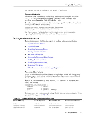 Using the SQL Access Advisor

EXECUTE DBMS_ADVISOR.DELETE_SQLWKLD_REF('MYTASK', 'MYWORKLOAD');

Removing Workloads
When workloads are no longer needed, they can be removed using the procedure
DELETE_SQLWKLD. You can delete all workloads or a specific collection, but a
workload cannot be deleted if it is still linked to a task.
The following procedure is an example of removing a specific workload. It deletes an
existing workload from the repository.
DBMS_ADVISOR.DELETE_SQLWKLD (workload_name IN VARCHAR2);
EXECUTE DBMS_ADVISOR.DELETE_SQLWKLD('MYWORKLOAD');

See Oracle Database PL/SQL Packages and Types Reference for more information
regarding the DELETE_SQLWKLD procedure and its parameters.

Working with Recommendations
This section discusses the following aspects of working with recommendations:
■

Recommendation Options

■

Evaluation Mode

■

Generating Recommendations

■

Viewing Recommendations

■

SQL Workload Journal

■

Stopping the Recommendation Process

■

Marking Recommendations

■

Modifying Recommendations

■

Generating SQL Scripts

■

When Recommendations are no Longer Required

Recommendation Options
Before recommendations can be generated, the parameters for the task must first be
defined using the SET_TASK_PARAMETER procedure. If parameters are not defined,
then the defaults are used.
You can set task parameters by using the SET_TASK_PARAMETER procedure. The
syntax is as follows.
DBMS_ADVISOR.SET_TASK_PARAMETER (
task_name
IN VARCHAR2,
parameter
IN VARCHAR2,
value
IN [VARCHAR2 | NUMBER]);

There are many task parameters and, to help identify the relevant ones, they have been
grouped into categories in Table 17–2.
Table 17–2

Types of Advisor Task Parameters And Their Uses

Workload Filtering

Task Configuration

Schema Attributes

Recommendation Options

END_TIME

DAYS_TO_EXPIRE

DEF_INDEX_OWNER

DML_VOLATILITY

INVALID_ACTION_LIST

REPORT_DATE_FORMAT

DEF_INDEX_TABLESPACE

EVALUATION_ONLY

INVALID_MODULE_LIST

JOURNALING

DEF_MVIEW_OWNER

EXECUTION_TYPE

SQL Access Advisor

17-17

 