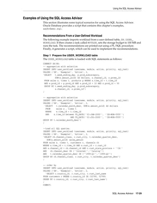 Using the SQL Access Advisor

Examples of Using the SQL Access Advisor
This section illustrates some typical scenarios for using the SQL Access Advisor.
Oracle Database provides a script that contains this chapter's examples,
aadvdemo.sql.

Recommendations From a User-Defined Workload
The following example imports workload from a user-defined table, SH.USER_
WORKLOAD. It then creates a task called MYTASK, sets the storage budget to 100 MB and
runs the task. The recommendations are printed out using a PL/SQL procedure.
Finally, it generates a script, which can be used to implement the recommendations.
Step 1 Prepare the USER_WORKLOAD table
The USER_WORKLOAD table is loaded with SQL statements as follows:
CONNECT SH/SH;
-- aggregation with selection
INSERT INTO user_workload (username, module, action, priority, sql_text)
VALUES ('SH', 'Example1', 'Action', 2,
'SELECT
t.week_ending_day, p.prod_subcategory,
SUM(s.amount_sold) AS dollars, s.channel_id, s.promo_id
FROM sales s, times t, products p WHERE s.time_id = t.time_id
AND s.prod_id = p.prod_id AND s.prod_id > 10 AND s.prod_id < 50
GROUP BY t.week_ending_day, p.prod_subcategory,
s.channel_id, s.promo_id')
/
-- aggregation with selection
INSERT INTO user_workload (username, module, action, priority, sql_text)
VALUES ('SH', 'Example1', 'Action', 2,
'SELECT
t.calendar_month_desc, SUM(s.amount_sold) AS dollars
FROM
sales s , times t
WHERE
s.time_id = t.time_id
AND
s.time_id between TO_DATE(''01-JAN-2000'', ''DD-MON-YYYY'')
AND TO_DATE(''01-JUL-2000'', ''DD-MON-YYYY'')
GROUP BY t.calendar_month_desc')
/
--Load all SQL queries.
INSERT INTO user_workload (username, module, action, priority, sql_text)
VALUES ('SH', 'Example1', 'Action', 2,
'SELECT ch.channel_class, c.cust_city, t.calendar_quarter_desc,
SUM(s.amount_sold) sales_amount
FROM sales s, times t, customers c, channels ch
WHERE s.time_id = t.time_id AND s.cust_id = c.cust_id
AND s.channel_id = ch.channel_id AND c.cust_state_province = ''CA''
AND
ch.channel_desc IN (''Internet'',''Catalog'')
AND
t.calendar_quarter_desc IN (''1999-Q1'',''1999-Q2'')
GROUP BY ch.channel_class, c.cust_city, t.calendar_quarter_desc')
/
-- order by
INSERT INTO user_workload (username, module, action, priority, sql_text)
VALUES ('SH', 'Example1', 'Action', 2,
'SELECT c.country_id, c.cust_city, c.cust_last_name
FROM customers c WHERE c.country_id IN (52790, 52789)
ORDER BY c.country_id, c.cust_city, c.cust_last_name')
/
COMMIT;
SQL Access Advisor

17-29

 