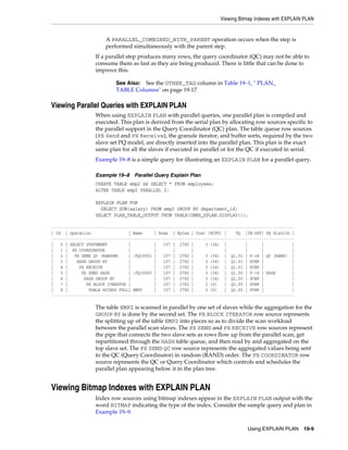 Viewing Bitmap Indexes with EXPLAIN PLAN

A PARALLEL_COMBINED_WITH_PARENT operation occurs when the step is
performed simultaneously with the parent step.
If a parallel step produces many rows, the query coordinator (QC) may not be able to
consume them as fast as they are being produced. There is little that can be done to
improve this.
See the OTHER_TAG column in Table 19–1, " PLAN_
TABLE Columns" on page 19-17

See Also:

Viewing Parallel Queries with EXPLAIN PLAN
When using EXPLAIN PLAN with parallel queries, one parallel plan is compiled and
executed. This plan is derived from the serial plan by allocating row sources specific to
the parallel support in the Query Coordinator (QC) plan. The table queue row sources
(PX Send and PX Receive), the granule iterator, and buffer sorts, required by the two
slave set PQ model, are directly inserted into the parallel plan. This plan is the exact
same plan for all the slaves if executed in parallel or for the QC if executed in serial.
Example 19–8 is a simple query for illustrating an EXPLAIN PLAN for a parallel query.
Example 19–8

Parallel Query Explain Plan

CREATE TABLE emp2 AS SELECT * FROM employees;
ALTER TABLE emp2 PARALLEL 2;
EXPLAIN PLAN FOR
SELECT SUM(salary) FROM emp2 GROUP BY department_id;
SELECT PLAN_TABLE_OUTPUT FROM TABLE(DBMS_XPLAN.DISPLAY());
-------------------------------------------------------------------------------------------------------| Id | Operation
| Name
| Rows | Bytes | Cost (%CPU) |
TQ |IN-OUT| PQ Distrib |
-------------------------------------------------------------------------------------------------------|
0 | SELECT STATEMENT
|
|
107 | 2782 |
3 (34) |
|
|
|
|
1 | PX COORDINATOR
|
|
|
|
|
|
|
|
|
2 |
PX SEND QC (RANDOM)
| :TQ10001 |
107 | 2782 |
3 (34) | Q1,01 | P->S | QC (RAND) |
|
3 |
HASH GROUP BY
|
|
107 | 2782 |
3 (34) | Q1,01 | PCWP |
|
|
4 |
PX RECEIVE
|
|
107 | 2782 |
3 (34) | Q1,01 | PCWP |
|
|
5 |
PX SEND HASH
| :TQ10000 |
107 | 2782 |
3 (34) | Q1,00 | P->P | HASH
|
|
6 |
HASH GROUP BY
|
|
107 | 2782 |
3 (34) | Q1,00 | PCWP |
|
|
7 |
PX BLOCK ITERATOR |
|
107 | 2782 |
2 (0)
| Q1,00 | PCWP |
|
|
8 |
TABLE ACCESS FULL| EMP2
|
107 | 2782 |
2 (0)
| Q1,00 | PCWP |
|
--------------------------------------------------------------------------------------------------------

The table EMP2 is scanned in parallel by one set of slaves while the aggregation for the
GROUP BY is done by the second set. The PX BLOCK ITERATOR row source represents
the splitting up of the table EMP2 into pieces so as to divide the scan workload
between the parallel scan slaves. The PX SEND and PX RECEIVE row sources represent
the pipe that connects the two slave sets as rows flow up from the parallel scan, get
repartitioned through the HASH table queue, and then read by and aggregated on the
top slave set. The PX SEND QC row source represents the aggregated values being sent
to the QC (Query Coordinator) in random (RAND) order. The PX COORDINATOR row
source represents the QC or Query Coordinator which controls and schedules the
parallel plan appearing below it in the plan tree.

Viewing Bitmap Indexes with EXPLAIN PLAN
Index row sources using bitmap indexes appear in the EXPLAIN PLAN output with the
word BITMAP indicating the type of the index. Consider the sample query and plan in
Example 19–9.
Using EXPLAIN PLAN 19-9

 