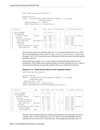 Viewing Partitioned Objects with EXPLAIN PLAN

ALTER TABLE emp_range_did PARALLEL 2;
EXPLAIN PLAN FOR
SELECT /*+ PQ_DISTRIBUTE(d NONE PARTITION) ORDERED */ e.last_name,
d.department_name
FROM emp_range_did e , dept2 d
WHERE e.department_id = d.department_id ;
------------------------------------------------------------------------------------------------------------| Id| Operation
|Name
|Rows | Bytes |Cost|Pstart|Pstop|
TQ |IN-OUT|PQ Distrib |
------------------------------------------------------------------------------------------------------------| 0| SELECT STATEMENT
|
| 284 | 16188 | 6 |
|
|
|
|
| 1| PX COORDINATOR
|
|
|
|
|
|
|
|
|
|
| 2|
PX SEND QC (RANDOM)
|:TQ10001
| 284 | 16188 | 6 |
|
| Q1,01 | P->S | QC (RAND) |
|* 3|
HASH JOIN
|
| 284 | 16188 | 6 |
|
| Q1,01 | PCWP |
|
| 4|
PX PARTITION RANGE ALL
|
| 284 | 7668 | 2 |
1 |
2 | Q1,01 | PCWC |
|
| 5|
TABLE ACCESS FULL
|EMP_RANGE_DID| 284 | 7668 | 2 |
1 |
2 | Q1,01 | PCWP |
|
| 6|
BUFFER SORT
|
|
|
|
|
|
| Q1,01 | PCWC |
|
| 7|
PX RECEIVE
|
| 21 |
630 | 2 |
|
| Q1,01 | PCWP |
|
| 8|
PX SEND PARTITION (KEY)|:TQ10000
| 21 |
630 | 2 |
|
|
| S->P |PART (KEY) |
| 9|
TABLE ACCESS FULL
|DEPT2
| 21 |
630 | 2 |
|
|
|
|
|
------------------------------------------------------------------------------------------------------------

The execution plan shows that the table dept2 is scanned serially and all rows with
the same partitioning column value of emp_range_did (department_id) are sent
through a PART (KEY), or partition key, table queue to the same slave doing the partial
partition-wise join.
In the following example, emp_comp is joined on the partitioning column and is
parallelized. This enables use of partial partition-wise join, because the dept2 table is
not partitioned. Oracle dynamically partitions the dept2 table before the join.
Example 19–11 Partial Partition-Wise Join with Composite Partition
ALTER TABLE emp_comp PARALLEL 2;
EXPLAIN PLAN FOR
SELECT /*+ PQ_DISTRIBUTE(d NONE PARTITION) ORDERED */ e.last_name,
d.department_name
FROM emp_comp e, dept2 d
WHERE e.department_id = d.department_id;
SELECT PLAN_TABLE_OUTPUT FROM TABLE(DBMS_XPLAN.DISPLAY());
------------------------------------------------------------------------------------------------------------| Id | Operation
| Name
| Rows | Bytes | Cost |Pstart|Pstop|
TQ |IN-OUT| PQ Distrib |
------------------------------------------------------------------------------------------------------------| 0 | SELECT STATEMENT
|
| 445 | 17800 |
5 |
|
|
|
|
|
| 1 | PX COORDINATOR
|
|
|
|
|
|
|
|
|
|
| 2 |
PX SEND QC (RANDOM)
|:TQ10001 | 445 | 17800 |
5 |
|
| Q1,01 | P->S | QC (RAND) |
|* 3 |
HASH JOIN
|
| 445 | 17800 |
5 |
|
| Q1,01 | PCWP |
|
| 4 |
PX PARTITION RANGE ALL |
| 107 | 1070 |
3 |
1 |
5 | Q1,01 | PCWC |
|
| 5 |
PX PARTITION HASH ALL |
| 107 | 1070 |
3 |
1 |
3 | Q1,01 | PCWC |
|
| 6 |
TABLE ACCESS FULL
|EMP_COMP | 107 | 1070 |
3 |
1 | 15 | Q1,01 | PCWP |
|
| 7 |
PX RECEIVE
|
|
21 |
630 |
1 |
|
| Q1,01 | PCWP |
|
| 8 |
PX SEND PARTITION (KEY)|:TQ10000 |
21 |
630 |
1 |
|
| Q1,00 | P->P |PART (KEY) |
| 9 |
PX BLOCK ITERATOR
|
|
21 |
630 |
1 |
|
| Q1,00 | PCWC |
|
| 10 |
TABLE ACCESS FULL
|DEPT2
|
21 |
630 |
1 |
|
| Q1,00 | PCWP |
|
-------------------------------------------------------------------------------------------------------------

The plan shows that the optimizer selects partial partition-wise join from one of two
columns. The PX SEND node type is PARTITION(KEY) and the PQ Distrib column
contains the text PART (KEY), or partition key. This implies that the table dept2 is
19-14 Oracle Database Performance Tuning Guide

 