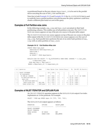 Viewing Partitioned Objects with EXPLAIN PLAN

re-partitioned based on the join column department_id to be sent to the parallel
slaves executing the scan of EMP_COMP and the join.
Note that in both Example 19–10 and Example 19–11 the PQ_DISTRIBUTE hint is used
to explicitly force a partial partition-wise join because the query optimizer could have
chosen a different plan based on cost in this query.

Examples of Full Partition-wise Joins
In the following example, emp_comp and dept_hash are joined on their hash
partitioning columns. This enables use of full partition-wise join. The PARTITION
HASH row source appears on top of the join row source in the plan table output.
The PX PARTITION HASH row source appears on top of the join row source in the plan
table output while the PX PARTITION RANGE row source appears over the scan of
emp_comp. Each parallel slave performs the join of an entire hash partition of emp_
comp with an entire partition of dept_hash.
Example 19–12 Full Partition-Wise Join
CREATE TABLE dept_hash
PARTITION BY HASH(department_id)
PARTITIONS 3
PARALLEL 2
AS SELECT * FROM departments;
EXPLAIN PLAN FOR SELECT /*+ PQ_DISTRIBUTE(e NONE NONE) ORDERED */ e.last_name,
d.department_name
FROM emp_comp e, dept_hash d
WHERE e.department_id = d.department_id;
------------------------------------------------------------------------------------------------------------| Id | Operation
| Name
| Rows |Bytes |Cost |Pstart|Pstop |
TQ |IN-OUT| PQ Distrib |
------------------------------------------------------------------------------------------------------------| 0 | SELECT STATEMENT
|
| 106 | 2544 |
8 |
|
|
|
|
|
| 1 | PX COORDINATOR
|
|
|
|
|
|
|
|
|
|
| 2 |
PX SEND QC (RANDOM)
| :TQ10000 | 106 | 2544 |
8 |
|
| Q1,00 | P->S | QC (RAND) |
| 3 |
PX PARTITION HASH ALL
|
| 106 | 2544 |
8 |
1 |
3 | Q1,00 | PCWC |
|
|* 4 |
HASH JOIN
|
| 106 | 2544 |
8 |
|
| Q1,00 | PCWP |
|
| 5 |
PX PARTITION RANGE ALL|
| 107 | 1070 |
3 |
1 |
5 | Q1,00 | PCWC |
|
| 6 |
TABLE ACCESS FULL
| EMP_COMP | 107 | 1070 |
3 |
1 |
15 | Q1,00 | PCWP |
|
| 7 |
TABLE ACCESS FULL
| DEPT_HASH |
27 | 378 |
4 |
1 |
3 | Q1,00 | PCWP |
|
-------------------------------------------------------------------------------------------------------------

Examples of INLIST ITERATOR and EXPLAIN PLAN
An INLIST ITERATOR operation appears in the EXPLAIN PLAN output if an index
implements an IN-list predicate. For example:
SELECT * FROM emp WHERE empno IN (7876, 7900, 7902);

The EXPLAIN PLAN output appears as follows:
OPERATION
---------------SELECT STATEMENT
INLIST ITERATOR
TABLE ACCESS
INDEX

OPTIONS
---------------

OBJECT_NAME
--------------

BY ROWID
RANGE SCAN

EMP
EMP_EMPNO

Using EXPLAIN PLAN

19-15

 
