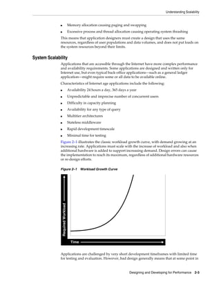 Understanding Scalability

■

Memory allocation causing paging and swapping

■

Excessive process and thread allocation causing operating system thrashing

This means that application designers must create a design that uses the same
resources, regardless of user populations and data volumes, and does not put loads on
the system resources beyond their limits.

System Scalability
Applications that are accessible through the Internet have more complex performance
and availability requirements. Some applications are designed and written only for
Internet use, but even typical back-office applications—such as a general ledger
application—might require some or all data to be available online.
Characteristics of Internet age applications include the following:
■

Availability 24 hours a day, 365 days a year

■

Unpredictable and imprecise number of concurrent users

■

Difficulty in capacity planning

■

Availability for any type of query

■

Multitier architectures

■

Stateless middleware

■

Rapid development timescale

■

Minimal time for testing

Figure 2–1 illustrates the classic workload growth curve, with demand growing at an
increasing rate. Applications must scale with the increase of workload and also when
additional hardware is added to support increasing demand. Design errors can cause
the implementation to reach its maximum, regardless of additional hardware resources
or re-design efforts.

Required Workload

Figure 2–1 Workload Growth Curve

Time
Applications are challenged by very short development timeframes with limited time
for testing and evaluation. However, bad design generally means that at some point in

Designing and Developing for Performance 2-3

 