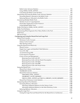 Buffer Cache Advisory Statistics .............................................................................................. 7-6
Using V$DB_CACHE_ADVICE ............................................................................................... 7-6
Calculating the Buffer Cache Hit Ratio.................................................................................... 7-8
Interpreting and Using the Buffer Cache Advisory Statistics ..................................................... 7-9
Increasing Memory Allocated to the Buffer Cache ............................................................. 7-10
Reducing Memory Allocated to the Buffer Cache .............................................................. 7-10
Considering Multiple Buffer Pools............................................................................................... 7-11
Random Access to Large Segments....................................................................................... 7-11
Oracle Real Application Cluster Instances........................................................................... 7-12
Using Multiple Buffer Pools ................................................................................................... 7-12
Buffer Pool Data in V$DB_CACHE_ADVICE ............................................................................ 7-12
Buffer Pool Hit Ratios ..................................................................................................................... 7-12
Determining Which Segments Have Many Buffers in the Pool ............................................... 7-13
KEEP Pool......................................................................................................................................... 7-14
RECYCLE Pool ................................................................................................................................ 7-15
Configuring and Using the Shared Pool and Large Pool .............................................................. 7-15
Shared Pool Concepts ..................................................................................................................... 7-16
Dictionary Cache Concepts .................................................................................................... 7-16
Library Cache Concepts .......................................................................................................... 7-16
SQL Sharing Criteria................................................................................................................ 7-17
Using the Shared Pool Effectively ................................................................................................ 7-18
Shared Cursors ........................................................................................................................ 7-19
Single-User Logon and Qualified Table Reference ............................................................. 7-19
Use of PL/SQL ......................................................................................................................... 7-20
Avoid Performing DDL .......................................................................................................... 7-20
Cache Sequence Numbers ...................................................................................................... 7-20
Cursor Access and Management ........................................................................................... 7-20
Reducing Parse Calls with OCI ...................................................................................... 7-21
Reducing Parse Calls with the Oracle Precompilers ................................................... 7-21
Reducing Parse Calls with SQLJ..................................................................................... 7-21
Reducing Parse Calls with JDBC .................................................................................... 7-21
Reducing Parse Calls with Oracle Forms ...................................................................... 7-21
Sizing the Shared Pool.................................................................................................................... 7-21
Shared Pool: Library Cache Statistics.................................................................................... 7-22
V$LIBRARYCACHE................................................................................................................ 7-22
Shared Pool Advisory Statistics ............................................................................................. 7-24
V$SHARED_POOL_ADVICE ........................................................................................ 7-24
V$LIBRARY_CACHE_MEMORY .................................................................................. 7-24
V$JAVA_POOL_ADVICE and V$JAVA_LIBRARY_CACHE_MEMORY............... 7-24
Shared Pool: Dictionary Cache Statistics .............................................................................. 7-24
Interpreting Shared Pool Statistics ............................................................................................... 7-26
Increasing Memory Allocation............................................................................................... 7-26
Allocating Additional Memory for the Library Cache ............................................... 7-26
Allocating Additional Memory to the Data Dictionary Cache .................................. 7-26
Reducing Memory Allocation ................................................................................................ 7-27
Using the Large Pool ...................................................................................................................... 7-27
Tuning the Large Pool and Shared Pool for the Shared Server Architecture ................. 7-27

vii

 