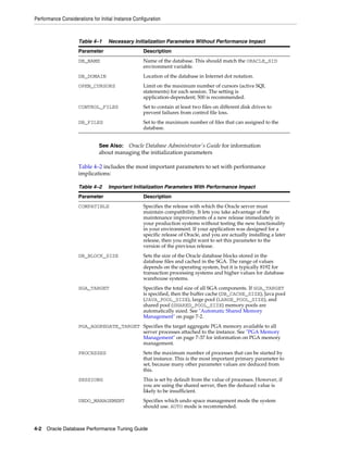 Performance Considerations for Initial Instance Configuration

Table 4–1

Necessary Initialization Parameters Without Performance Impact

Parameter

Description

DB_NAME

Name of the database. This should match the ORACLE_SID
environment variable.

DB_DOMAIN

Location of the database in Internet dot notation.

OPEN_CURSORS

Limit on the maximum number of cursors (active SQL
statements) for each session. The setting is
application-dependent; 500 is recommended.

CONTROL_FILES

Set to contain at least two files on different disk drives to
prevent failures from control file loss.

DB_FILES

Set to the maximum number of files that can assigned to the
database.

See Also: Oracle Database Administrator's Guide for information
about managing the initialization parameters

Table 4–2 includes the most important parameters to set with performance
implications:
Table 4–2

Important Initialization Parameters With Performance Impact

Parameter

Description

COMPATIBLE

Specifies the release with which the Oracle server must
maintain compatibility. It lets you take advantage of the
maintenance improvements of a new release immediately in
your production systems without testing the new functionality
in your environment. If your application was designed for a
specific release of Oracle, and you are actually installing a later
release, then you might want to set this parameter to the
version of the previous release.

DB_BLOCK_SIZE

Sets the size of the Oracle database blocks stored in the
database files and cached in the SGA. The range of values
depends on the operating system, but it is typically 8192 for
transaction processing systems and higher values for database
warehouse systems.

SGA_TARGET

Specifies the total size of all SGA components. If SGA_TARGET
is specified, then the buffer cache (DB_CACHE_SIZE), Java pool
(JAVA_POOL_SIZE), large pool (LARGE_POOL_SIZE), and
shared pool (SHARED_POOL_SIZE) memory pools are
automatically sized. See "Automatic Shared Memory
Management" on page 7-2.

PGA_AGGREGATE_TARGET Specifies the target aggregate PGA memory available to all
server processes attached to the instance. See "PGA Memory
Management" on page 7-37 for information on PGA memory
management.
PROCESSES

Sets the maximum number of processes that can be started by
that instance. This is the most important primary parameter to
set, because many other parameter values are deduced from
this.

SESSIONS

This is set by default from the value of processes. However, if
you are using the shared server, then the deduced value is
likely to be insufficient.

UNDO_MANAGEMENT

Specifies which undo space management mode the system
should use. AUTO mode is recommended.

4-2 Oracle Database Performance Tuning Guide

 