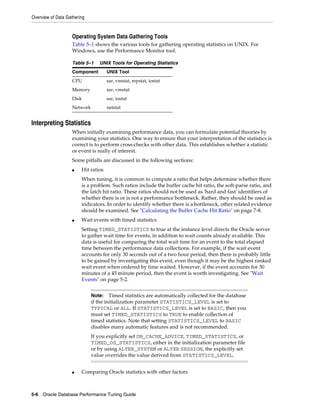 Overview of Data Gathering

Operating System Data Gathering Tools
Table 5–1 shows the various tools for gathering operating statistics on UNIX. For
Windows, use the Performance Monitor tool.
Table 5–1

UNIX Tools for Operating Statistics

Component

UNIX Tool

CPU

sar, vmstat, mpstat, iostat

Memory

sar, vmstat

Disk

sar, iostat

Network

netstat

Interpreting Statistics
When initially examining performance data, you can formulate potential theories by
examining your statistics. One way to ensure that your interpretation of the statistics is
correct is to perform cross-checks with other data. This establishes whether a statistic
or event is really of interest.
Some pitfalls are discussed in the following sections:
■

Hit ratios
When tuning, it is common to compute a ratio that helps determine whether there
is a problem. Such ratios include the buffer cache hit ratio, the soft-parse ratio, and
the latch hit ratio. These ratios should not be used as 'hard and fast' identifiers of
whether there is or is not a performance bottleneck. Rather, they should be used as
indicators. In order to identify whether there is a bottleneck, other related evidence
should be examined. See "Calculating the Buffer Cache Hit Ratio" on page 7-8.

■

Wait events with timed statistics
Setting TIMED_STATISTICS to true at the instance level directs the Oracle server
to gather wait time for events, in addition to wait counts already available. This
data is useful for comparing the total wait time for an event to the total elapsed
time between the performance data collections. For example, if the wait event
accounts for only 30 seconds out of a two hour period, then there is probably little
to be gained by investigating this event, even though it may be the highest ranked
wait event when ordered by time waited. However, if the event accounts for 30
minutes of a 45 minute period, then the event is worth investigating. See "Wait
Events" on page 5-2.
Timed statistics are automatically collected for the database
if the initialization parameter STATISTICS_LEVEL is set to
TYPICAL or ALL. If STATISTICS_LEVEL is set to BASIC, then you
must set TIMED_STATISTICS to TRUE to enable collection of
timed statistics. Note that setting STATISTICS_LEVEL to BASIC
disables many automatic features and is not recommended.

Note:

If you explicitly set DB_CACHE_ADVICE, TIMED_STATISTICS, or
TIMED_OS_STATISTICS, either in the initialization parameter file
or by using ALTER_SYSTEM or ALTER SESSION, the explicitly set
value overrides the value derived from STATISTICS_LEVEL.
■

Comparing Oracle statistics with other factors

5-6 Oracle Database Performance Tuning Guide

 