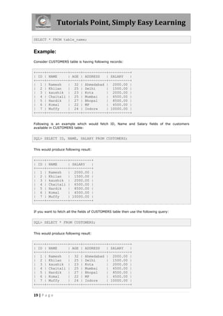Tutorials Point, Simply Easy Learning

SELECT * FROM table_name;


Example:
Consider CUSTOMERS table is having following records:


+----+----------+-----+-----------+----------+
| ID | NAME     | AGE | ADDRESS   | SALARY   |
+----+----------+-----+-----------+----------+
| 1 | Ramesh    | 32 | Ahmedabad | 2000.00 |
| 2 | Khilan    | 25 | Delhi      | 1500.00 |
| 3 | kaushik | 23 | Kota         | 2000.00 |
| 4 | Chaitali | 25 | Mumbai      | 6500.00 |
| 5 | Hardik    | 27 | Bhopal     | 8500.00 |
| 6 | Komal     | 22 | MP         | 4500.00 |
| 7 | Muffy     | 24 | Indore     | 10000.00 |
+----+----------+-----+-----------+----------+


Following is an example which would fetch ID, Name and Salary fields of the customers
available in CUSTOMERS table:


SQL> SELECT ID, NAME, SALARY FROM CUSTOMERS;


This would produce following result:


+----+----------+----------+
| ID | NAME     | SALARY   |
+----+----------+----------+
| 1 | Ramesh    | 2000.00 |
| 2 | Khilan    | 1500.00 |
| 3 | kaushik | 2000.00 |
| 4 | Chaitali | 6500.00 |
| 5 | Hardik    | 8500.00 |
| 6 | Komal     | 4500.00 |
| 7 | Muffy     | 10000.00 |
+----+----------+----------+


If you want to fetch all the fields of CUSTOMERS table then use the following query:


SQL> SELECT * FROM CUSTOMERS;


This would produce following result:


+----+----------+-----+-----------+----------+
| ID | NAME     | AGE | ADDRESS   | SALARY   |
+----+----------+-----+-----------+----------+
| 1 | Ramesh    | 32 | Ahmedabad | 2000.00 |
| 2 | Khilan    | 25 | Delhi      | 1500.00 |
| 3 | kaushik | 23 | Kota         | 2000.00 |
| 4 | Chaitali | 25 | Mumbai      | 6500.00 |
| 5 | Hardik    | 27 | Bhopal     | 8500.00 |
| 6 | Komal     | 22 | MP         | 4500.00 |
| 7 | Muffy     | 24 | Indore     | 10000.00 |
+----+----------+-----+-----------+----------+


19 | P a g e
 