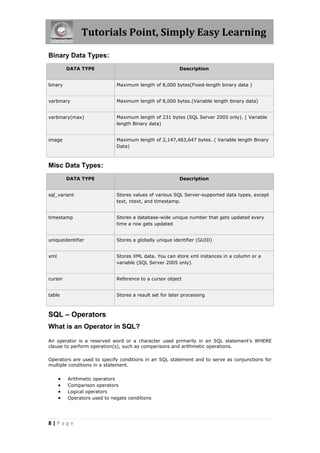 Tutorials Point, Simply Easy Learning

Binary Data Types:
          DATA TYPE                                       Description


binary                        Maximum length of 8,000 bytes(Fixed-length binary data )


varbinary                     Maximum length of 8,000 bytes.(Variable length binary data)


varbinary(max)                Maximum length of 231 bytes (SQL Server 2005 only). ( Variable
                              length Binary data)


image                         Maximum length of 2,147,483,647 bytes. ( Variable length Binary
                              Data)



Misc Data Types:
          DATA TYPE                                       Description


sql_variant                   Stores values of various SQL Server-supported data types, except
                              text, ntext, and timestamp.


timestamp                     Stores a database-wide unique number that gets updated every
                              time a row gets updated


uniqueidentifier              Stores a globally unique identifier (GUID)


xml                           Stores XML data. You can store xml instances in a column or a
                              variable (SQL Server 2005 only).


cursor                        Reference to a cursor object


table                         Stores a result set for later processing



SQL – Operators
What is an Operator in SQL?

An operator is a reserved word or a character used primarily in an SQL statement's WHERE
clause to perform operation(s), such as comparisons and arithmetic operations.

Operators are used to specify conditions in an SQL statement and to serve as conjunctions for
multiple conditions in a statement.


         Arithmetic operators
         Comparison operators
         Logical operators
         Operators used to negate conditions




8|Page
 