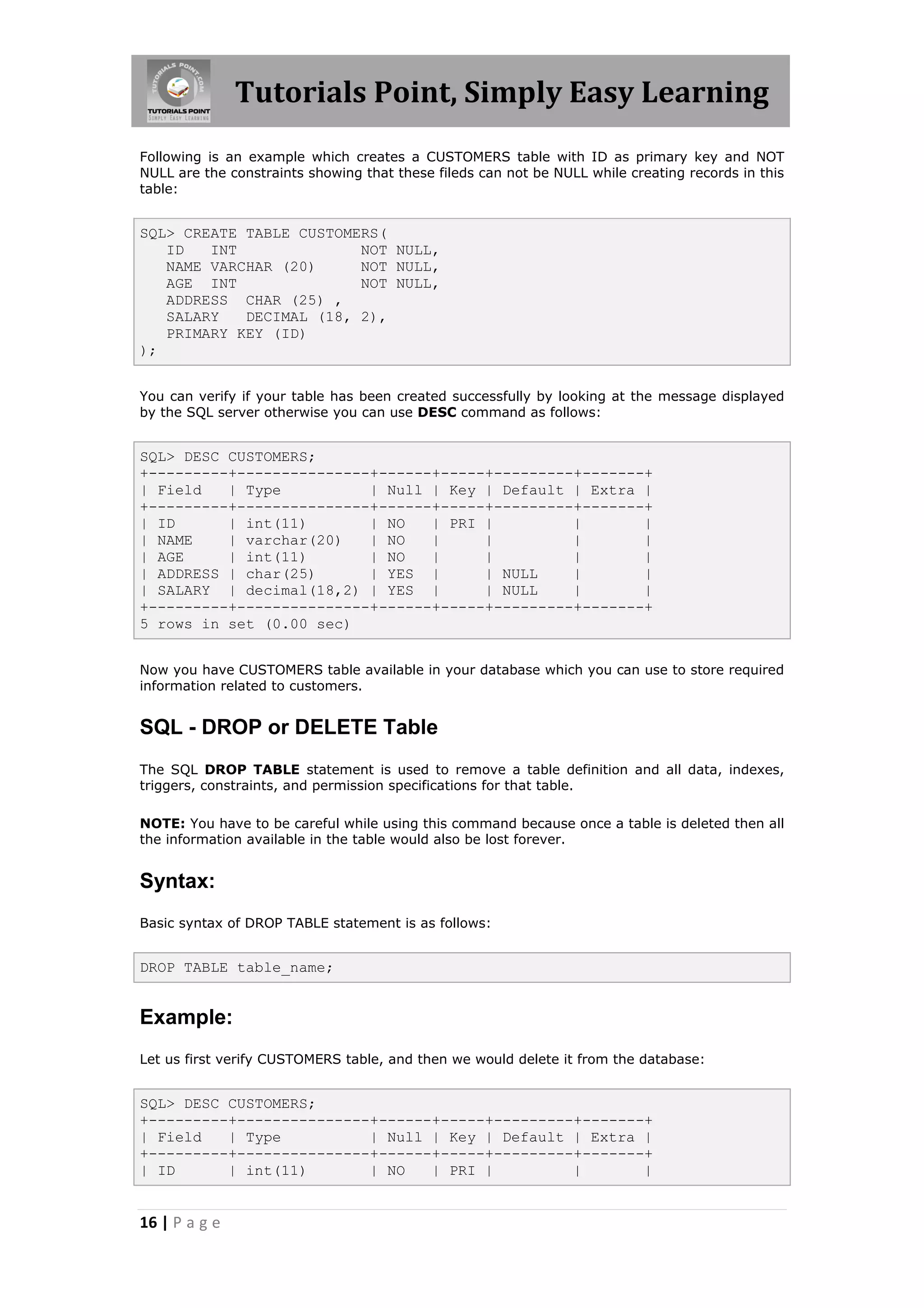 Tutorials Point, Simply Easy Learning
Following is an example which creates a CUSTOMERS table with ID as primary key and NOT
NULL are the constraints showing that these fileds can not be NULL while creating records in this
table:


SQL> CREATE TABLE CUSTOMERS(
   ID   INT              NOT NULL,
   NAME VARCHAR (20)     NOT NULL,
   AGE INT               NOT NULL,
   ADDRESS CHAR (25) ,
   SALARY   DECIMAL (18, 2),
   PRIMARY KEY (ID)
);


You can verify if your table has been created successfully by looking at the message displayed
by the SQL server otherwise you can use DESC command as follows:


SQL> DESC CUSTOMERS;
+---------+---------------+------+-----+---------+-------+
| Field   | Type          | Null | Key | Default | Extra |
+---------+---------------+------+-----+---------+-------+
| ID      | int(11)       | NO   | PRI |         |       |
| NAME    | varchar(20)   | NO   |     |         |       |
| AGE     | int(11)       | NO   |     |         |       |
| ADDRESS | char(25)      | YES |      | NULL    |       |
| SALARY | decimal(18,2) | YES |       | NULL    |       |
+---------+---------------+------+-----+---------+-------+
5 rows in set (0.00 sec)


Now you have CUSTOMERS table available in your database which you can use to store required
information related to customers.


SQL - DROP or DELETE Table
The SQL DROP TABLE statement is used to remove a table definition and all data, indexes,
triggers, constraints, and permission specifications for that table.

NOTE: You have to be careful while using this command because once a table is deleted then all
the information available in the table would also be lost forever.


Syntax:
Basic syntax of DROP TABLE statement is as follows:


DROP TABLE table_name;


Example:
Let us first verify CUSTOMERS table, and then we would delete it from the database:


SQL> DESC CUSTOMERS;
+---------+---------------+------+-----+---------+-------+
| Field   | Type          | Null | Key | Default | Extra |
+---------+---------------+------+-----+---------+-------+
| ID      | int(11)       | NO   | PRI |         |       |


16 | P a g e
 