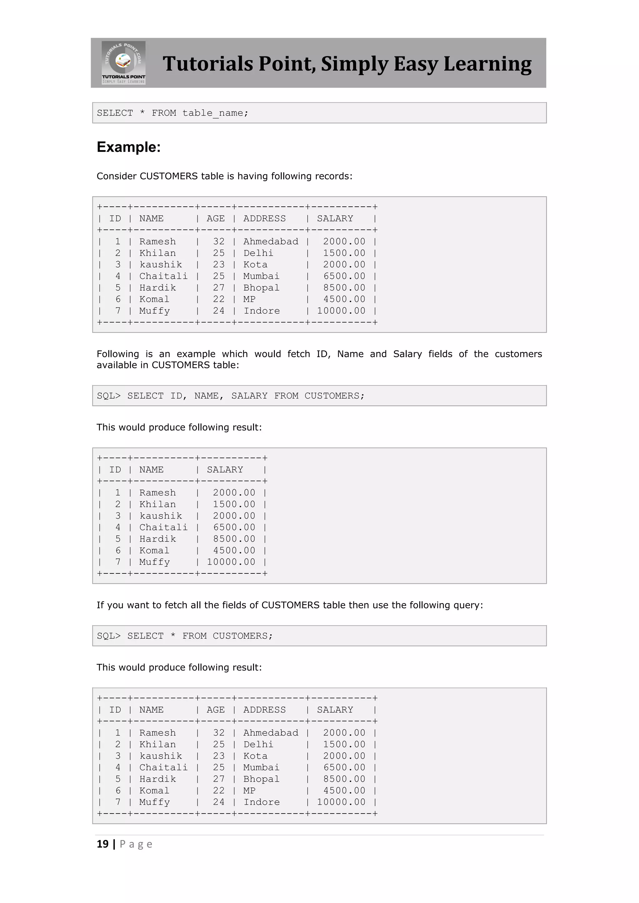 Tutorials Point, Simply Easy Learning

SELECT * FROM table_name;


Example:
Consider CUSTOMERS table is having following records:


+----+----------+-----+-----------+----------+
| ID | NAME     | AGE | ADDRESS   | SALARY   |
+----+----------+-----+-----------+----------+
| 1 | Ramesh    | 32 | Ahmedabad | 2000.00 |
| 2 | Khilan    | 25 | Delhi      | 1500.00 |
| 3 | kaushik | 23 | Kota         | 2000.00 |
| 4 | Chaitali | 25 | Mumbai      | 6500.00 |
| 5 | Hardik    | 27 | Bhopal     | 8500.00 |
| 6 | Komal     | 22 | MP         | 4500.00 |
| 7 | Muffy     | 24 | Indore     | 10000.00 |
+----+----------+-----+-----------+----------+


Following is an example which would fetch ID, Name and Salary fields of the customers
available in CUSTOMERS table:


SQL> SELECT ID, NAME, SALARY FROM CUSTOMERS;


This would produce following result:


+----+----------+----------+
| ID | NAME     | SALARY   |
+----+----------+----------+
| 1 | Ramesh    | 2000.00 |
| 2 | Khilan    | 1500.00 |
| 3 | kaushik | 2000.00 |
| 4 | Chaitali | 6500.00 |
| 5 | Hardik    | 8500.00 |
| 6 | Komal     | 4500.00 |
| 7 | Muffy     | 10000.00 |
+----+----------+----------+


If you want to fetch all the fields of CUSTOMERS table then use the following query:


SQL> SELECT * FROM CUSTOMERS;


This would produce following result:


+----+----------+-----+-----------+----------+
| ID | NAME     | AGE | ADDRESS   | SALARY   |
+----+----------+-----+-----------+----------+
| 1 | Ramesh    | 32 | Ahmedabad | 2000.00 |
| 2 | Khilan    | 25 | Delhi      | 1500.00 |
| 3 | kaushik | 23 | Kota         | 2000.00 |
| 4 | Chaitali | 25 | Mumbai      | 6500.00 |
| 5 | Hardik    | 27 | Bhopal     | 8500.00 |
| 6 | Komal     | 22 | MP         | 4500.00 |
| 7 | Muffy     | 24 | Indore     | 10000.00 |
+----+----------+-----+-----------+----------+


19 | P a g e
 