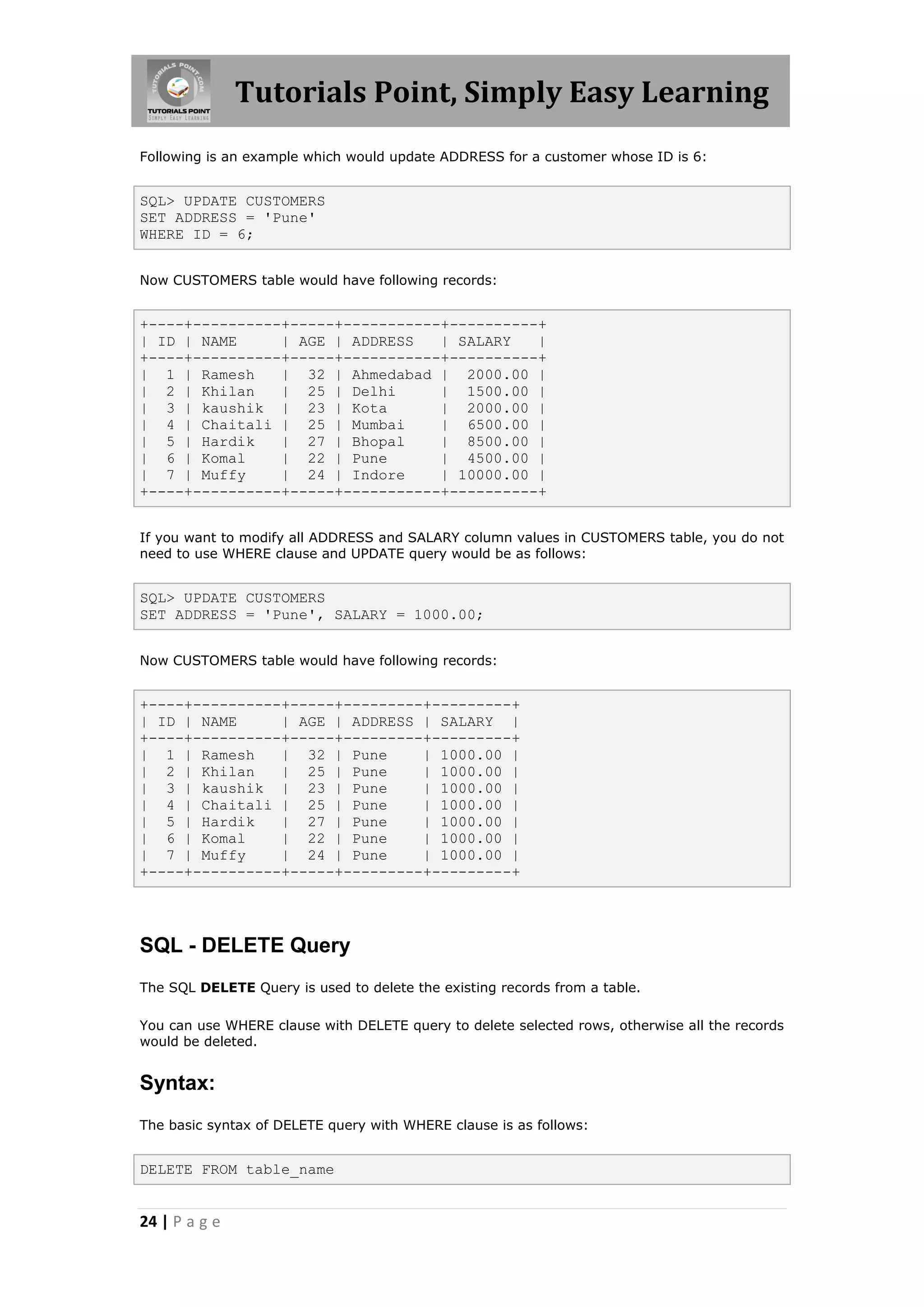 Tutorials Point, Simply Easy Learning
Following is an example which would update ADDRESS for a customer whose ID is 6:


SQL> UPDATE CUSTOMERS
SET ADDRESS = 'Pune'
WHERE ID = 6;


Now CUSTOMERS table would have following records:


+----+----------+-----+-----------+----------+
| ID | NAME     | AGE | ADDRESS   | SALARY   |
+----+----------+-----+-----------+----------+
| 1 | Ramesh    | 32 | Ahmedabad | 2000.00 |
| 2 | Khilan    | 25 | Delhi      | 1500.00 |
| 3 | kaushik | 23 | Kota         | 2000.00 |
| 4 | Chaitali | 25 | Mumbai      | 6500.00 |
| 5 | Hardik    | 27 | Bhopal     | 8500.00 |
| 6 | Komal     | 22 | Pune       | 4500.00 |
| 7 | Muffy     | 24 | Indore     | 10000.00 |
+----+----------+-----+-----------+----------+


If you want to modify all ADDRESS and SALARY column values in CUSTOMERS table, you do not
need to use WHERE clause and UPDATE query would be as follows:


SQL> UPDATE CUSTOMERS
SET ADDRESS = 'Pune', SALARY = 1000.00;


Now CUSTOMERS table would have following records:


+----+----------+-----+---------+---------+
| ID | NAME     | AGE | ADDRESS | SALARY |
+----+----------+-----+---------+---------+
| 1 | Ramesh    | 32 | Pune     | 1000.00 |
| 2 | Khilan    | 25 | Pune     | 1000.00 |
| 3 | kaushik | 23 | Pune       | 1000.00 |
| 4 | Chaitali | 25 | Pune      | 1000.00 |
| 5 | Hardik    | 27 | Pune     | 1000.00 |
| 6 | Komal     | 22 | Pune     | 1000.00 |
| 7 | Muffy     | 24 | Pune     | 1000.00 |
+----+----------+-----+---------+---------+




SQL - DELETE Query
The SQL DELETE Query is used to delete the existing records from a table.

You can use WHERE clause with DELETE query to delete selected rows, otherwise all the records
would be deleted.


Syntax:
The basic syntax of DELETE query with WHERE clause is as follows:


DELETE FROM table_name


24 | P a g e
 