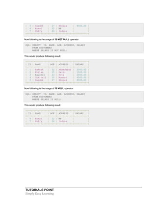 TUTORIALS POINT
Simply Easy Learning
| 5 | Hardik | 27 | Bhopal | 8500.00 |
| 6 | Komal | 22 | MP | |
| 7 | Muffy | 24 | Indore | |
+----+----------+-----+-----------+----------+
Now following is the usage of IS NOT NULL operator:
SQL> SELECT ID, NAME, AGE, ADDRESS, SALARY
FROM CUSTOMERS
WHERE SALARY IS NOT NULL;
This would produce following result:
+----+----------+-----+-----------+----------+
| ID | NAME | AGE | ADDRESS | SALARY |
+----+----------+-----+-----------+----------+
| 1 | Ramesh | 32 | Ahmedabad | 2000.00 |
| 2 | Khilan | 25 | Delhi | 1500.00 |
| 3 | kaushik | 23 | Kota | 2000.00 |
| 4 | Chaitali | 25 | Mumbai | 6500.00 |
| 5 | Hardik | 27 | Bhopal | 8500.00 |
+----+----------+-----+-----------+----------+
Now following is the usage of IS NULL operator:
SQL> SELECT ID, NAME, AGE, ADDRESS, SALARY
FROM CUSTOMERS
WHERE SALARY IS NULL;
This would produce following result:
+----+----------+-----+-----------+----------+
| ID | NAME | AGE | ADDRESS | SALARY |
+----+----------+-----+-----------+----------+
| 6 | Komal | 22 | MP | |
| 7 | Muffy | 24 | Indore | |
+----+----------+-----+-----------+----------+
 
