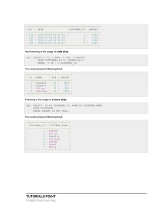 TUTORIALS POINT
Simply Easy Learning
+-----+---------------------+-------------+--------+
|OID | DATE | CUSTOMER_ID | AMOUNT |
+-----+---------------------+-------------+--------+
| 102 | 2009-10-08 00:00:00 | 3 | 3000 |
| 100 | 2009-10-08 00:00:00 | 3 | 1500 |
| 101 | 2009-11-20 00:00:00 | 2 | 1560 |
| 103 | 2008-05-20 00:00:00 | 4 | 2060 |
+-----+---------------------+-------------+--------+
Now following is the usage of table alias:
SQL> SELECT C.ID, C.NAME, C.AGE, O.AMOUNT
FROM CUSTOMERS AS C, ORDERS AS O
WHERE C.ID = O.CUSTOMER_ID;
This would produce following result:
+----+----------+-----+--------+
| ID | NAME | AGE | AMOUNT |
+----+----------+-----+--------+
| 3 | kaushik | 23 | 3000 |
| 3 | kaushik | 23 | 1500 |
| 2 | Khilan | 25 | 1560 |
| 4 | Chaitali | 25 | 2060 |
+----+----------+-----+--------+
Following is the usage of column alias:
SQL> SELECT ID AS CUSTOMER_ID, NAME AS CUSTOMER_NAME
FROM CUSTOMERS
WHERE SALARY IS NOT NULL;
This would produce following result:
+-------------+---------------+
| CUSTOMER_ID | CUSTOMER_NAME |
+-------------+---------------+
| 1 | Ramesh |
| 2 | Khilan |
| 3 | kaushik |
| 4 | Chaitali |
| 5 | Hardik |
| 6 | Komal |
| 7 | Muffy |
+-------------+---------------+
 