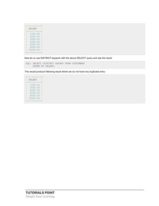 TUTORIALS POINT
Simply Easy Learning
+----------+
| SALARY |
+----------+
| 1500.00 |
| 2000.00 |
| 2000.00 |
| 4500.00 |
| 6500.00 |
| 8500.00 |
| 10000.00 |
+----------+
Now let us use DISTINCT keywork with the above SELECT query and see the result:
SQL> SELECT DISTINCT SALARY FROM CUSTOMERS
ORDER BY SALARY;
This would produce following result where we do not have any duplicate entry:
+----------+
| SALARY |
+----------+
| 1500.00 |
| 2000.00 |
| 4500.00 |
| 6500.00 |
| 8500.00 |
| 10000.00 |
+----------+
 