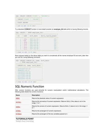 TUTORIALS POINT
Simply Easy Learning
SQL> SELECT CONCAT('FIRST ', 'SECOND');
+----------------------------+
| CONCAT('FIRST ', 'SECOND') |
+----------------------------+
| FIRST SECOND |
+----------------------------+
1 row in set (0.00 sec)
To understand CONCAT function in more detail consider an employee_tbl table which is having following records:
SQL> SELECT * FROM employee_tbl;
+------+------+------------+--------------------+
| id | name | work_date | daily_typing_pages |
+------+------+------------+--------------------+
| 1 | John | 2007-01-24 | 250 |
| 2 | Ram | 2007-05-27 | 220 |
| 3 | Jack | 2007-05-06 | 170 |
| 3 | Jack | 2007-04-06 | 100 |
| 4 | Jill | 2007-04-06 | 220 |
| 5 | Zara | 2007-06-06 | 300 |
| 5 | Zara | 2007-02-06 | 350 |
+------+------+------------+--------------------+
7 rows in set (0.00 sec)
Now suppose based on the above table you want to concatenate all the names employee ID and work_date then
you can do it using following command:
SQL> SELECT CONCAT(id, name, work_date)
-> FROM employee_tbl;
+-----------------------------+
| CONCAT(id, name, work_date) |
+-----------------------------+
| 1John2007-01-24 |
| 2Ram2007-05-27 |
| 3Jack2007-05-06 |
| 3Jack2007-04-06 |
| 4Jill2007-04-06 |
| 5Zara2007-06-06 |
| 5Zara2007-02-06 |
+-----------------------------+
7 rows in set (0.00 sec)
SQL Numeric Function
SQL numeric functions are used primarily for numeric manipulation and/or mathematical calculations. The
following table details the numeric functions:
Name Description
ABS() Returns the absolute value of numeric expression.
ACOS()
Returns the arccosine of numeric expression. Returns NULL if the value is not in the
range -1 to 1.
ASIN()
Returns the arcsine of numeric expression. Returns NULL if value is not in the range -1
to 1
ATAN() Returns the arctangent of numeric expression.
ATAN2() Returns the arctangent of the two variables passed to it.
 