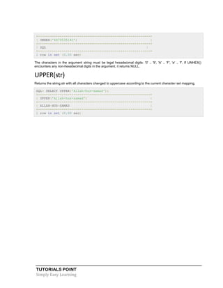 TUTORIALS POINT
Simply Easy Learning
+---------------------------------------------------------+
| UNHEX('4D7953514C') |
+---------------------------------------------------------+
| SQL |
+---------------------------------------------------------+
1 row in set (0.00 sec)
The characters in the argument string must be legal hexadecimal digits: '0' .. '9', 'A' .. 'F', 'a' .. 'f'. If UNHEX()
encounters any non-hexadecimal digits in the argument, it returns NULL.
UPPER(str)
Returns the string str with all characters changed to uppercase according to the current character set mapping.
SQL> SELECT UPPER('Allah-hus-samad');
+---------------------------------------------------------+
| UPPER('Allah-hus-samad') |
+---------------------------------------------------------+
| ALLAH-HUS-SAMAD |
+---------------------------------------------------------+
1 row in set (0.00 sec)
 