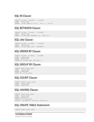 TUTORIALS POINT
Simply Easy Learning
SQL IN Clause:
SELECT column1, column2....columnN
FROM table_name
WHERE column_name IN (val-1, val-2,...val-N);
SQL BETWEEN Clause:
SELECT column1, column2....columnN
FROM table_name
WHERE column_name BETWEEN val-1 AND val-2;
SQL Like Clause:
SELECT column1, column2....columnN
FROM table_name
WHERE column_name LIKE { PATTERN };
SQL ORDER BY Clause:
SELECT column1, column2....columnN
FROM table_name
WHERE CONDITION
ORDER BY column_name {ASC|DESC};
SQL GROUP BY Clause:
SELECT SUM(column_name)
FROM table_name
WHERE CONDITION
GROUP BY column_name;
SQL COUNT Clause:
SELECT COUNT(column_name)
FROM table_name
WHERE CONDITION;
SQL HAVING Clause:
SELECT SUM(column_name)
FROM table_name
WHERE CONDITION
GROUP BY column_name
HAVING (arithematic function condition);
SQL CREATE TABLE Statement:
CREATE TABLE table_name(
 