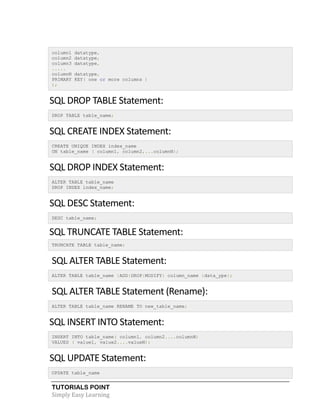 TUTORIALS POINT
Simply Easy Learning
column1 datatype,
column2 datatype,
column3 datatype,
.....
columnN datatype,
PRIMARY KEY( one or more columns )
);
SQL DROP TABLE Statement:
DROP TABLE table_name;
SQL CREATE INDEX Statement:
CREATE UNIQUE INDEX index_name
ON table_name ( column1, column2,...columnN);
SQL DROP INDEX Statement:
ALTER TABLE table_name
DROP INDEX index_name;
SQL DESC Statement:
DESC table_name;
SQL TRUNCATE TABLE Statement:
TRUNCATE TABLE table_name;
SQL ALTER TABLE Statement:
ALTER TABLE table_name {ADD|DROP|MODIFY} column_name {data_ype};
SQL ALTER TABLE Statement (Rename):
ALTER TABLE table_name RENAME TO new_table_name;
SQL INSERT INTO Statement:
INSERT INTO table_name( column1, column2....columnN)
VALUES ( value1, value2....valueN);
SQL UPDATE Statement:
UPDATE table_name
 