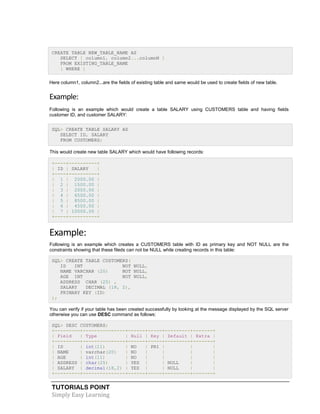 TUTORIALS POINT
Simply Easy Learning
CREATE TABLE NEW_TABLE_NAME AS
SELECT [ column1, column2...columnN ]
FROM EXISTING_TABLE_NAME
[ WHERE ]
Here column1, column2...are the fields of existing table and same would be used to create fields of new table.
Example:
Following is an example which would create a table SALARY using CUSTOMERS table and having fields
customer ID, and customer SALARY:
SQL> CREATE TABLE SALARY AS
SELECT ID, SALARY
FROM CUSTOMERS;
This would create new table SALARY which would have following records:
+----+----------+
| ID | SALARY |
+----+----------+
| 1 | 2000.00 |
| 2 | 1500.00 |
| 3 | 2000.00 |
| 4 | 6500.00 |
| 5 | 8500.00 |
| 6 | 4500.00 |
| 7 | 10000.00 |
+----+----------+
Example:
Following is an example which creates a CUSTOMERS table with ID as primary key and NOT NULL are the
constraints showing that these fileds can not be NULL while creating records in this table:
SQL> CREATE TABLE CUSTOMERS(
ID INT NOT NULL,
NAME VARCHAR (20) NOT NULL,
AGE INT NOT NULL,
ADDRESS CHAR (25) ,
SALARY DECIMAL (18, 2),
PRIMARY KEY (ID)
);
You can verify if your table has been created successfully by looking at the message displayed by the SQL server
otherwise you can use DESC command as follows:
SQL> DESC CUSTOMERS;
+---------+---------------+------+-----+---------+-------+
| Field | Type | Null | Key | Default | Extra |
+---------+---------------+------+-----+---------+-------+
| ID | int(11) | NO | PRI | | |
| NAME | varchar(20) | NO | | | |
| AGE | int(11) | NO | | | |
| ADDRESS | char(25) | YES | | NULL | |
| SALARY | decimal(18,2) | YES | | NULL | |
+---------+---------------+------+-----+---------+-------+
 