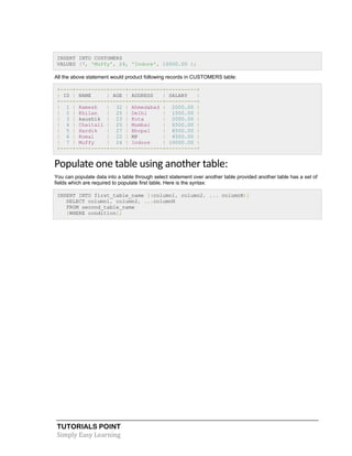 TUTORIALS POINT
Simply Easy Learning
INSERT INTO CUSTOMERS
VALUES (7, 'Muffy', 24, 'Indore', 10000.00 );
All the above statement would product following records in CUSTOMERS table:
+----+----------+-----+-----------+----------+
| ID | NAME | AGE | ADDRESS | SALARY |
+----+----------+-----+-----------+----------+
| 1 | Ramesh | 32 | Ahmedabad | 2000.00 |
| 2 | Khilan | 25 | Delhi | 1500.00 |
| 3 | kaushik | 23 | Kota | 2000.00 |
| 4 | Chaitali | 25 | Mumbai | 6500.00 |
| 5 | Hardik | 27 | Bhopal | 8500.00 |
| 6 | Komal | 22 | MP | 4500.00 |
| 7 | Muffy | 24 | Indore | 10000.00 |
+----+----------+-----+-----------+----------+
Populate one table using another table:
You can populate data into a table through select statement over another table provided another table has a set of
fields which are required to populate first table. Here is the syntax:
INSERT INTO first_table_name [(column1, column2, ... columnN)]
SELECT column1, column2, ...columnN
FROM second_table_name
[WHERE condition];
 