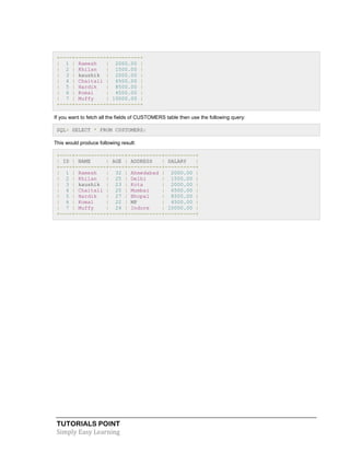 TUTORIALS POINT
Simply Easy Learning
+----+----------+----------+
| 1 | Ramesh | 2000.00 |
| 2 | Khilan | 1500.00 |
| 3 | kaushik | 2000.00 |
| 4 | Chaitali | 6500.00 |
| 5 | Hardik | 8500.00 |
| 6 | Komal | 4500.00 |
| 7 | Muffy | 10000.00 |
+----+----------+----------+
If you want to fetch all the fields of CUSTOMERS table then use the following query:
SQL> SELECT * FROM CUSTOMERS;
This would produce following result:
+----+----------+-----+-----------+----------+
| ID | NAME | AGE | ADDRESS | SALARY |
+----+----------+-----+-----------+----------+
| 1 | Ramesh | 32 | Ahmedabad | 2000.00 |
| 2 | Khilan | 25 | Delhi | 1500.00 |
| 3 | kaushik | 23 | Kota | 2000.00 |
| 4 | Chaitali | 25 | Mumbai | 6500.00 |
| 5 | Hardik | 27 | Bhopal | 8500.00 |
| 6 | Komal | 22 | MP | 4500.00 |
| 7 | Muffy | 24 | Indore | 10000.00 |
+----+----------+-----+-----------+----------+
 