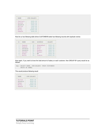 TUTORIALS POINT
Simply Easy Learning
+----------+-------------+
| NAME | SUM(SALARY) |
+----------+-------------+
| Chaitali | 6500.00 |
| Hardik | 8500.00 |
| kaushik | 2000.00 |
| Khilan | 1500.00 |
| Komal | 4500.00 |
| Muffy | 10000.00 |
| Ramesh | 2000.00 |
+----------+-------------+
Now let us has following table where CUSTOMERS table has following records with duplicate names:
+----+----------+-----+-----------+----------+
| ID | NAME | AGE | ADDRESS | SALARY |
+----+----------+-----+-----------+----------+
| 1 | Ramesh | 32 | Ahmedabad | 2000.00 |
| 2 | Ramesh | 25 | Delhi | 1500.00 |
| 3 | kaushik | 23 | Kota | 2000.00 |
| 4 | kaushik | 25 | Mumbai | 6500.00 |
| 5 | Hardik | 27 | Bhopal | 8500.00 |
| 6 | Komal | 22 | MP | 4500.00 |
| 7 | Muffy | 24 | Indore | 10000.00 |
+----+----------+-----+-----------+----------+
Now again, if you want to know the total amount of salary on each customer, then GROUP BY query would be as
follows:
SQL> SELECT NAME, SUM(SALARY) FROM CUSTOMERS
GROUP BY NAME;
This would produce following result:
+---------+-------------+
| NAME | SUM(SALARY) |
+---------+-------------+
| Hardik | 8500.00 |
| kaushik | 8500.00 |
| Komal | 4500.00 |
| Muffy | 10000.00 |
| Ramesh | 3500.00 |
+---------+-------------+
 