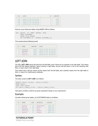TUTORIALS POINT
Simply Easy Learning
| OID | DATE | ID | AMOUNT |
+-----+---------------------+-------------+--------+
| 102 | 2009-10-08 00:00:00 | 3 | 3000 |
| 100 | 2009-10-08 00:00:00 | 3 | 1500 |
| 101 | 2009-11-20 00:00:00 | 2 | 1560 |
| 103 | 2008-05-20 00:00:00 | 4 | 2060 |
+-----+---------------------+-------------+--------+
Now let us join these two tables using INNER JOIN as follows:
SQL> SELECT ID, NAME, AMOUNT, DATE
FROM CUSTOMERS
INNER JOIN ORDERS
ON CUSTOMERS.ID = ORDERS.CUSTOMER_ID;
This would produce following result:
+----+----------+--------+---------------------+
| ID | NAME | AMOUNT | DATE |
+----+----------+--------+---------------------+
| 3 | kaushik | 3000 | 2009-10-08 00:00:00 |
| 3 | kaushik | 1500 | 2009-10-08 00:00:00 |
| 2 | Khilan | 1560 | 2009-11-20 00:00:00 |
| 4 | Chaitali | 2060 | 2008-05-20 00:00:00 |
+----+----------+--------+---------------------+
LEFT JOIN
The SQL LEFT JOIN returns all rows from the left table, even if there are no matches in the right table. This means
that if the ON clause matches 0 (zero) records in right table, the join will still return a row in the result,but with
NULL in each column from right table.
This means that a left join returns all the values from the left table, plus matched values from the right table or
NULL in case of no matching join predicate.
Syntax:
The basic syntax of LEFT JOIN is as follows:
SELECT table1.column1, table2.column2...
FROM table1
LEFT JOIN table2
ON table1.common_filed = table2.common_field;
Here given condition could be any given expression based on your requirement.
Example:
Consider following two tables, (a) CUSTOMERS table is as follows:
+----+----------+-----+-----------+----------+
| ID | NAME | AGE | ADDRESS | SALARY |
+----+----------+-----+-----------+----------+
| 1 | Ramesh | 32 | Ahmedabad | 2000.00 |
| 2 | Khilan | 25 | Delhi | 1500.00 |
| 3 | kaushik | 23 | Kota | 2000.00 |
| 4 | Chaitali | 25 | Mumbai | 6500.00 |
| 5 | Hardik | 27 | Bhopal | 8500.00 |
 
