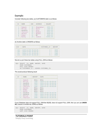 TUTORIALS POINT
Simply Easy Learning
Example:
Consider following two tables, (a) CUSTOMERS table is as follows:
+----+----------+-----+-----------+----------+
| ID | NAME | AGE | ADDRESS | SALARY |
+----+----------+-----+-----------+----------+
| 1 | Ramesh | 32 | Ahmedabad | 2000.00 |
| 2 | Khilan | 25 | Delhi | 1500.00 |
| 3 | kaushik | 23 | Kota | 2000.00 |
| 4 | Chaitali | 25 | Mumbai | 6500.00 |
| 5 | Hardik | 27 | Bhopal | 8500.00 |
| 6 | Komal | 22 | MP | 4500.00 |
| 7 | Muffy | 24 | Indore | 10000.00 |
+----+----------+-----+-----------+----------+
(b) Another table is ORDERS as follows:
+-----+---------------------+-------------+--------+
|OID | DATE | CUSTOMER_ID | AMOUNT |
+-----+---------------------+-------------+--------+
| 102 | 2009-10-08 00:00:00 | 3 | 3000 |
| 100 | 2009-10-08 00:00:00 | 3 | 1500 |
| 101 | 2009-11-20 00:00:00 | 2 | 1560 |
| 103 | 2008-05-20 00:00:00 | 4 | 2060 |
+-----+---------------------+-------------+--------+
Now let us join these two tables using FULL JOIN as follows:
SQL> SELECT ID, NAME, AMOUNT, DATE
FROM CUSTOMERS
FULL JOIN ORDERS
ON CUSTOMERS.ID = ORDERS.CUSTOMER_ID;
This would produce following result:
+------+----------+--------+---------------------+
| ID | NAME | AMOUNT | DATE |
+------+----------+--------+---------------------+
| 1 | Ramesh | NULL | NULL |
| 2 | Khilan | 1560 | 2009-11-20 00:00:00 |
| 3 | kaushik | 3000 | 2009-10-08 00:00:00 |
| 3 | kaushik | 1500 | 2009-10-08 00:00:00 |
| 4 | Chaitali | 2060 | 2008-05-20 00:00:00 |
| 5 | Hardik | NULL | NULL |
| 6 | Komal | NULL | NULL |
| 7 | Muffy | NULL | NULL |
| 3 | kaushik | 3000 | 2009-10-08 00:00:00 |
| 3 | kaushik | 1500 | 2009-10-08 00:00:00 |
| 2 | Khilan | 1560 | 2009-11-20 00:00:00 |
| 4 | Chaitali | 2060 | 2008-05-20 00:00:00 |
+------+----------+--------+---------------------+
If your Database does not support FULL JOIN like MySQL does not support FULL JOIN, then you can use UNION
ALL clause to combile two JOINS as follows:
SQL> SELECT ID, NAME, AMOUNT, DATE
FROM CUSTOMERS
LEFT JOIN ORDERS
 