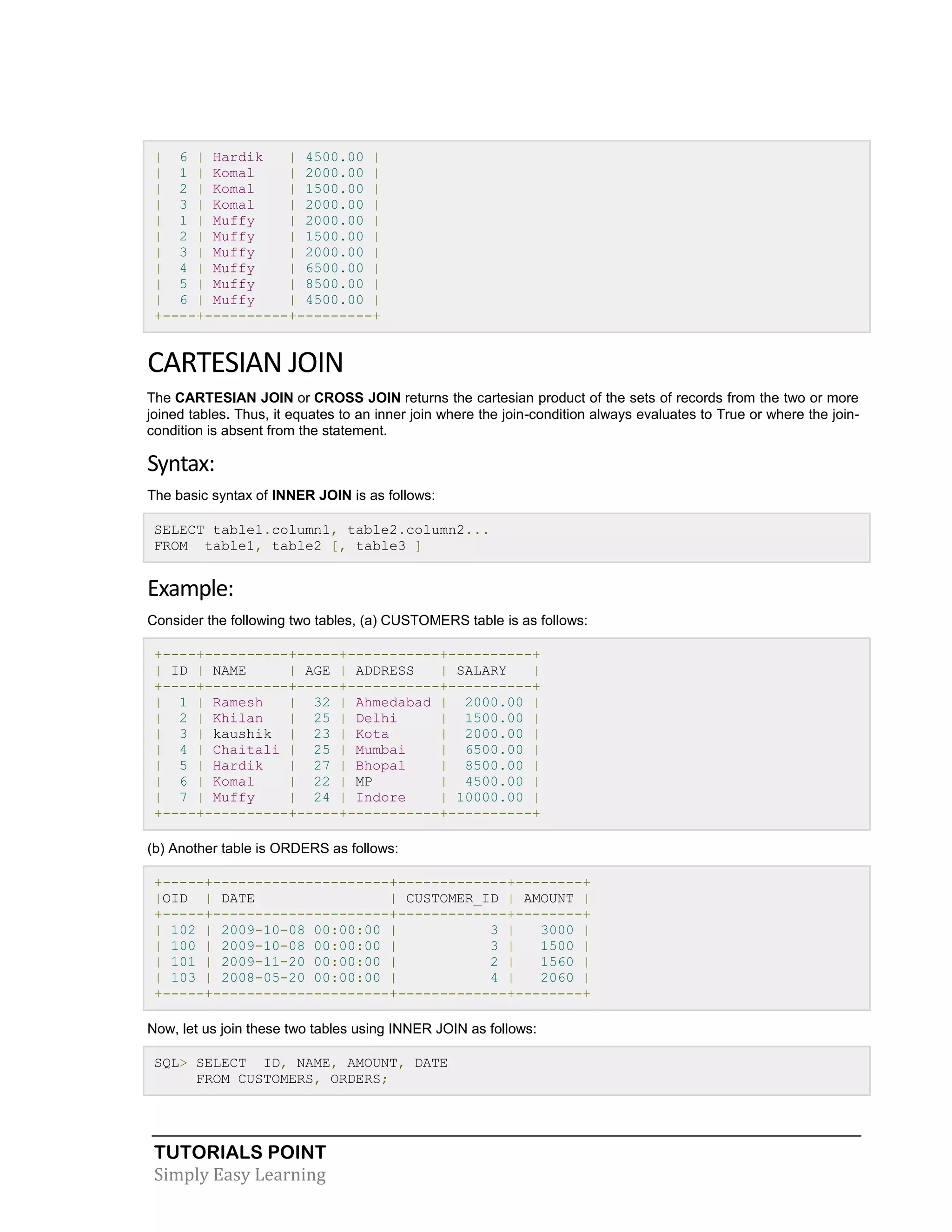 | 6 | Hardik
| 4500.00 |
| 1 | Komal
| 2000.00 |
| 2 | Komal
| 1500.00 |
| 3 | Komal
| 2000.00 |
| 1 | Muffy
| 2000.00 |
| 2 | Muffy
| 1500.00 |
| 3 | Muffy
| 2000.00 |
| 4 | Muffy
| 6500.00 |
| 5 | Muffy
| 8500.00 |
| 6 | Muffy
| 4500.00 |
+----+----------+---------+

CARTESIAN JOIN
The CARTESIAN JOIN or CROSS JOIN returns the cartesian product of the sets of records from the two or more
joined tables. Thus, it equates to an inner join where the join-condition always evaluates to True or where the joincondition is absent from the statement.

Syntax:
The basic syntax of INNER JOIN is as follows:
SELECT table1.column1, table2.column2...
FROM table1, table2 [, table3 ]

Example:
Consider the following two tables, (a) CUSTOMERS table is as follows:
+----+----------+-----+-----------+----------+
| ID | NAME
| AGE | ADDRESS
| SALARY
|
+----+----------+-----+-----------+----------+
| 1 | Ramesh
| 32 | Ahmedabad | 2000.00 |
| 2 | Khilan
| 25 | Delhi
| 1500.00 |
| 3 | kaushik | 23 | Kota
| 2000.00 |
| 4 | Chaitali | 25 | Mumbai
| 6500.00 |
| 5 | Hardik
| 27 | Bhopal
| 8500.00 |
| 6 | Komal
| 22 | MP
| 4500.00 |
| 7 | Muffy
| 24 | Indore
| 10000.00 |
+----+----------+-----+-----------+----------+
(b) Another table is ORDERS as follows:
+-----+---------------------+-------------+--------+
|OID | DATE
| CUSTOMER_ID | AMOUNT |
+-----+---------------------+-------------+--------+
| 102 | 2009-10-08 00:00:00 |
3 |
3000 |
| 100 | 2009-10-08 00:00:00 |
3 |
1500 |
| 101 | 2009-11-20 00:00:00 |
2 |
1560 |
| 103 | 2008-05-20 00:00:00 |
4 |
2060 |
+-----+---------------------+-------------+--------+
Now, let us join these two tables using INNER JOIN as follows:
SQL> SELECT ID, NAME, AMOUNT, DATE
FROM CUSTOMERS, ORDERS;

TUTORIALS POINT
Simply Easy Learning

 