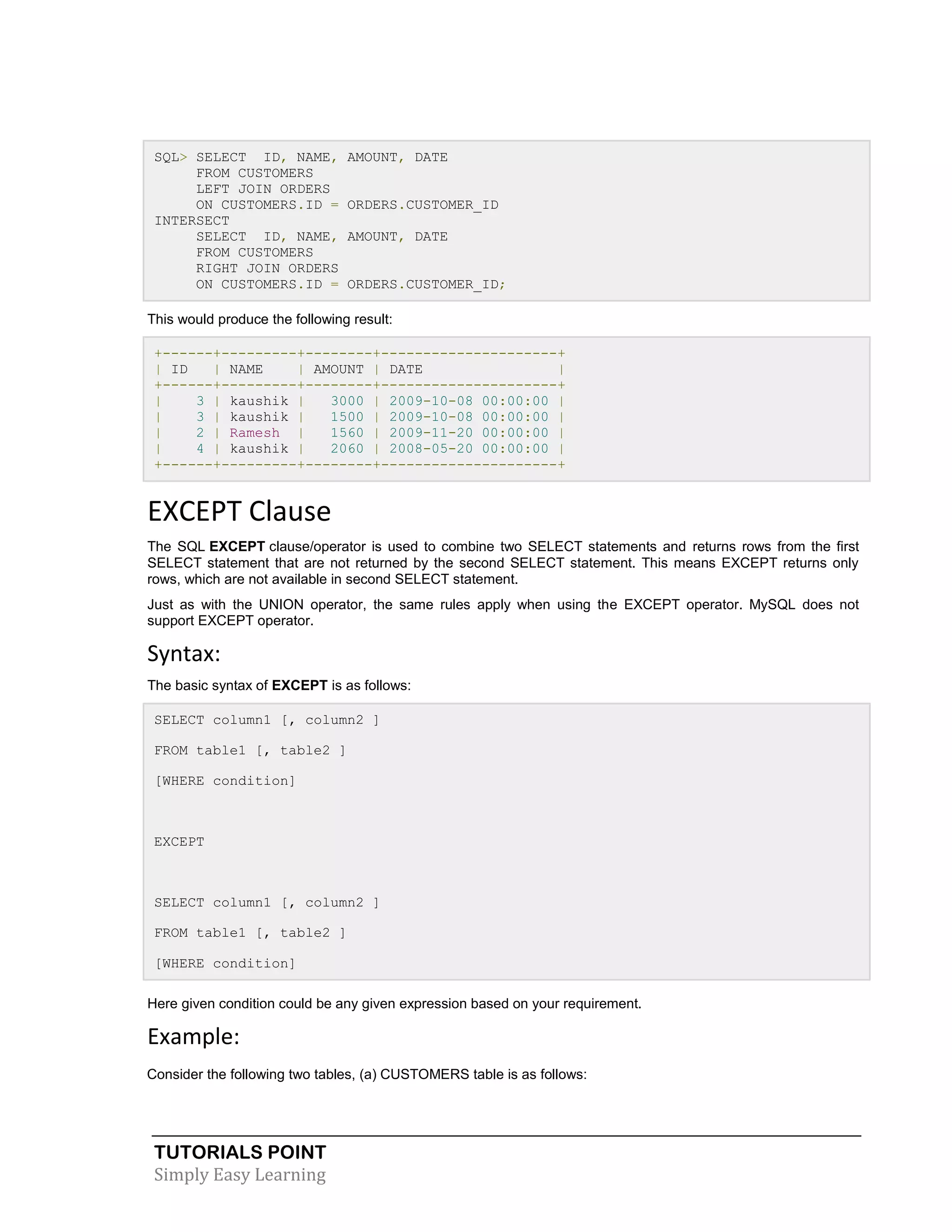 SQL> SELECT ID, NAME,
FROM CUSTOMERS
LEFT JOIN ORDERS
ON CUSTOMERS.ID =
INTERSECT
SELECT ID, NAME,
FROM CUSTOMERS
RIGHT JOIN ORDERS
ON CUSTOMERS.ID =

AMOUNT, DATE
ORDERS.CUSTOMER_ID
AMOUNT, DATE
ORDERS.CUSTOMER_ID;

This would produce the following result:
+------+---------+--------+---------------------+
| ID
| NAME
| AMOUNT | DATE
|
+------+---------+--------+---------------------+
|
3 | kaushik |
3000 | 2009-10-08 00:00:00 |
|
3 | kaushik |
1500 | 2009-10-08 00:00:00 |
|
2 | Ramesh |
1560 | 2009-11-20 00:00:00 |
|
4 | kaushik |
2060 | 2008-05-20 00:00:00 |
+------+---------+--------+---------------------+

EXCEPT Clause
The SQL EXCEPT clause/operator is used to combine two SELECT statements and returns rows from the first
SELECT statement that are not returned by the second SELECT statement. This means EXCEPT returns only
rows, which are not available in second SELECT statement.
Just as with the UNION operator, the same rules apply when using the EXCEPT operator. MySQL does not
support EXCEPT operator.

Syntax:
The basic syntax of EXCEPT is as follows:
SELECT column1 [, column2 ]
FROM table1 [, table2 ]
[WHERE condition]

EXCEPT

SELECT column1 [, column2 ]
FROM table1 [, table2 ]
[WHERE condition]
Here given condition could be any given expression based on your requirement.

Example:
Consider the following two tables, (a) CUSTOMERS table is as follows:

TUTORIALS POINT
Simply Easy Learning

 