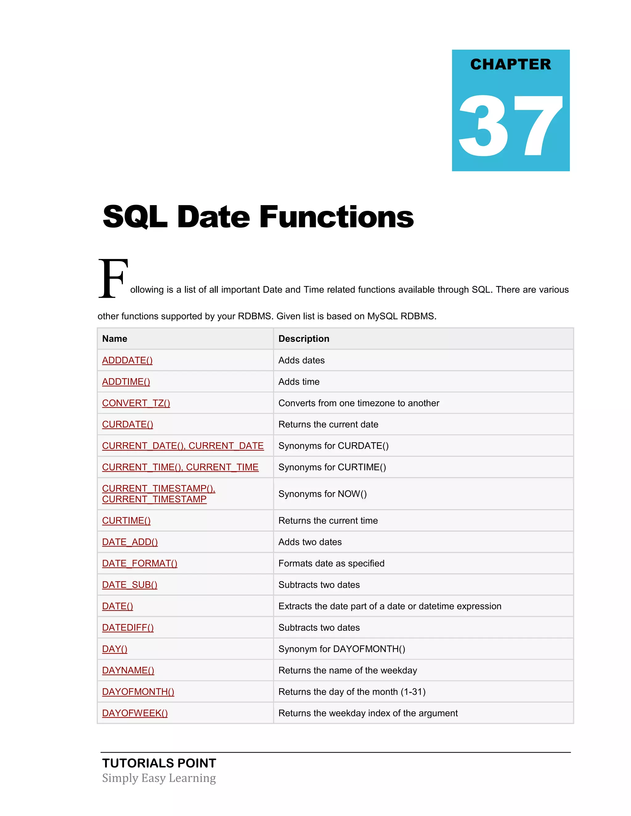 CHAPTER

37
SQL Date Functions

F

ollowing is a list of all important Date and Time related functions available through SQL. There are various

other functions supported by your RDBMS. Given list is based on MySQL RDBMS.
Name

Description

ADDDATE()

Adds dates

ADDTIME()

Adds time

CONVERT_TZ()

Converts from one timezone to another

CURDATE()

Returns the current date

CURRENT_DATE(), CURRENT_DATE

Synonyms for CURDATE()

CURRENT_TIME(), CURRENT_TIME

Synonyms for CURTIME()

CURRENT_TIMESTAMP(),
CURRENT_TIMESTAMP

Synonyms for NOW()

CURTIME()

Returns the current time

DATE_ADD()

Adds two dates

DATE_FORMAT()

Formats date as specified

DATE_SUB()

Subtracts two dates

DATE()

Extracts the date part of a date or datetime expression

DATEDIFF()

Subtracts two dates

DAY()

Synonym for DAYOFMONTH()

DAYNAME()

Returns the name of the weekday

DAYOFMONTH()

Returns the day of the month (1-31)

DAYOFWEEK()

Returns the weekday index of the argument

TUTORIALS POINT
Simply Easy Learning

 