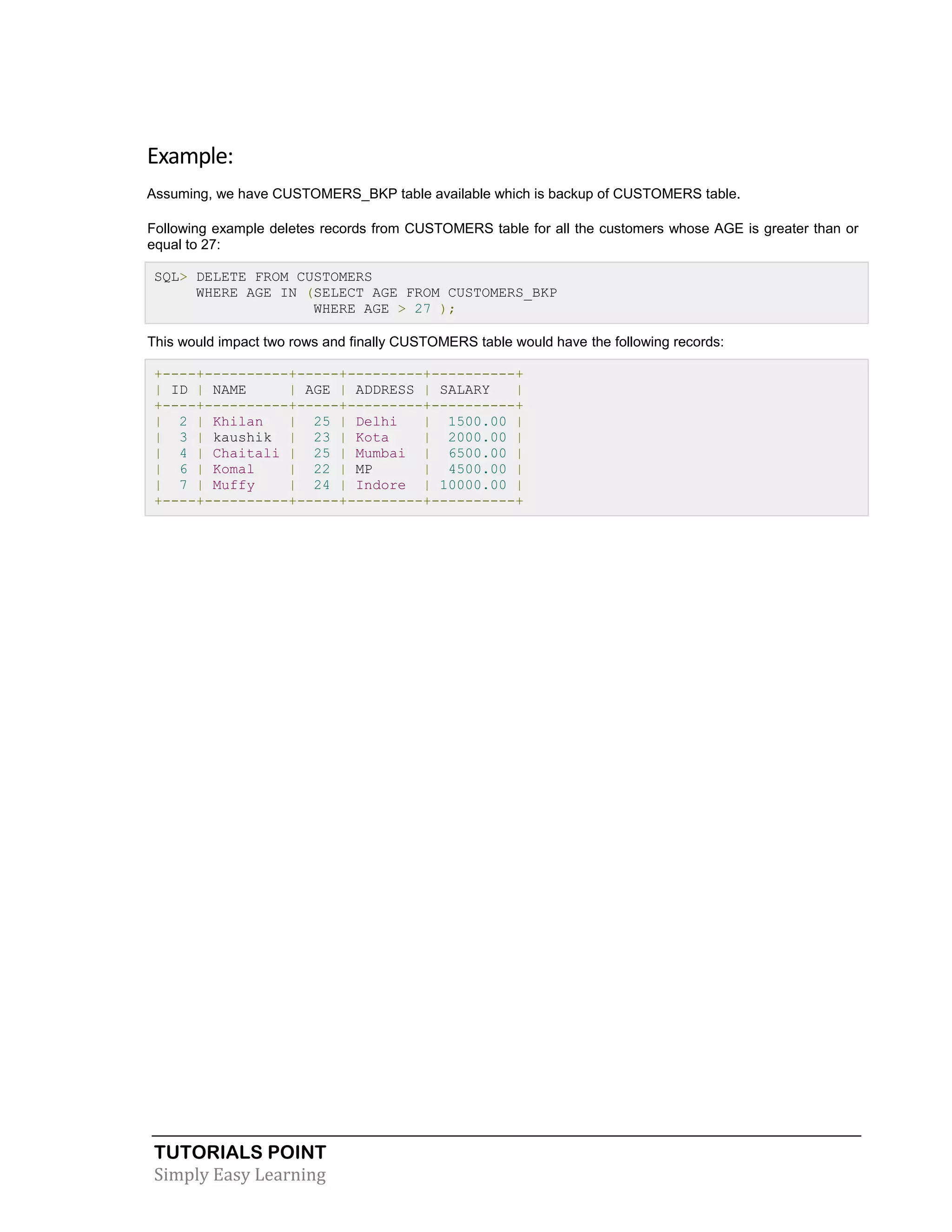 Example:
Assuming, we have CUSTOMERS_BKP table available which is backup of CUSTOMERS table.
Following example deletes records from CUSTOMERS table for all the customers whose AGE is greater than or
equal to 27:
SQL> DELETE FROM CUSTOMERS
WHERE AGE IN (SELECT AGE FROM CUSTOMERS_BKP
WHERE AGE > 27 );
This would impact two rows and finally CUSTOMERS table would have the following records:
+----+----------+-----+---------+----------+
| ID | NAME
| AGE | ADDRESS | SALARY
|
+----+----------+-----+---------+----------+
| 2 | Khilan
| 25 | Delhi
| 1500.00 |
| 3 | kaushik | 23 | Kota
| 2000.00 |
| 4 | Chaitali | 25 | Mumbai | 6500.00 |
| 6 | Komal
| 22 | MP
| 4500.00 |
| 7 | Muffy
| 24 | Indore | 10000.00 |
+----+----------+-----+---------+----------+

TUTORIALS POINT
Simply Easy Learning

 