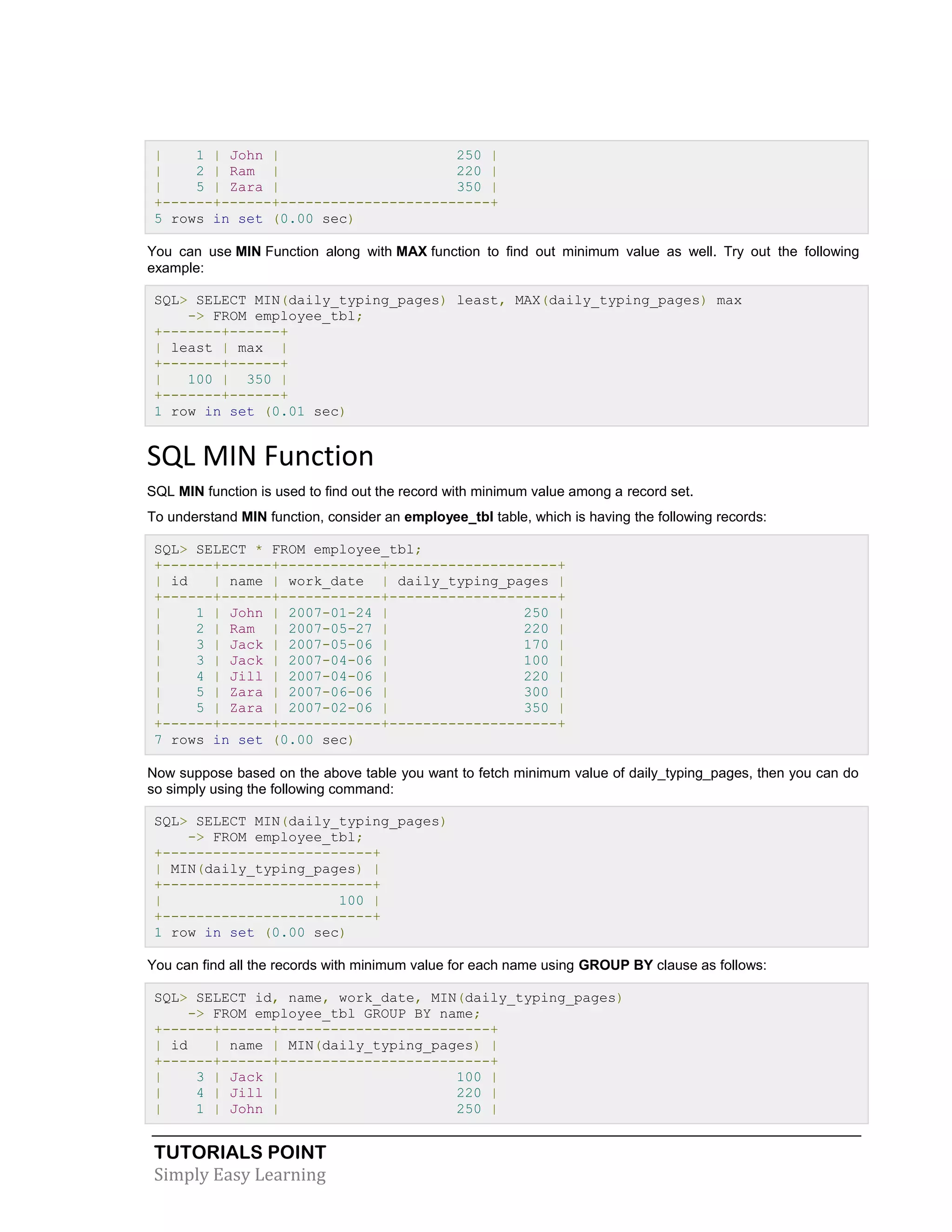 |
1 | John |
250 |
|
2 | Ram |
220 |
|
5 | Zara |
350 |
+------+------+-------------------------+
5 rows in set (0.00 sec)
You can use MIN Function along with MAX function to find out minimum value as well. Try out the following
example:
SQL> SELECT MIN(daily_typing_pages) least, MAX(daily_typing_pages) max
-> FROM employee_tbl;
+-------+------+
| least | max |
+-------+------+
|
100 | 350 |
+-------+------+
1 row in set (0.01 sec)

SQL MIN Function
SQL MIN function is used to find out the record with minimum value among a record set.
To understand MIN function, consider an employee_tbl table, which is having the following records:
SQL> SELECT * FROM employee_tbl;
+------+------+------------+--------------------+
| id
| name | work_date | daily_typing_pages |
+------+------+------------+--------------------+
|
1 | John | 2007-01-24 |
250 |
|
2 | Ram | 2007-05-27 |
220 |
|
3 | Jack | 2007-05-06 |
170 |
|
3 | Jack | 2007-04-06 |
100 |
|
4 | Jill | 2007-04-06 |
220 |
|
5 | Zara | 2007-06-06 |
300 |
|
5 | Zara | 2007-02-06 |
350 |
+------+------+------------+--------------------+
7 rows in set (0.00 sec)
Now suppose based on the above table you want to fetch minimum value of daily_typing_pages, then you can do
so simply using the following command:
SQL> SELECT MIN(daily_typing_pages)
-> FROM employee_tbl;
+-------------------------+
| MIN(daily_typing_pages) |
+-------------------------+
|
100 |
+-------------------------+
1 row in set (0.00 sec)
You can find all the records with minimum value for each name using GROUP BY clause as follows:
SQL> SELECT id, name, work_date, MIN(daily_typing_pages)
-> FROM employee_tbl GROUP BY name;
+------+------+-------------------------+
| id
| name | MIN(daily_typing_pages) |
+------+------+-------------------------+
|
3 | Jack |
100 |
|
4 | Jill |
220 |
|
1 | John |
250 |

TUTORIALS POINT
Simply Easy Learning

 