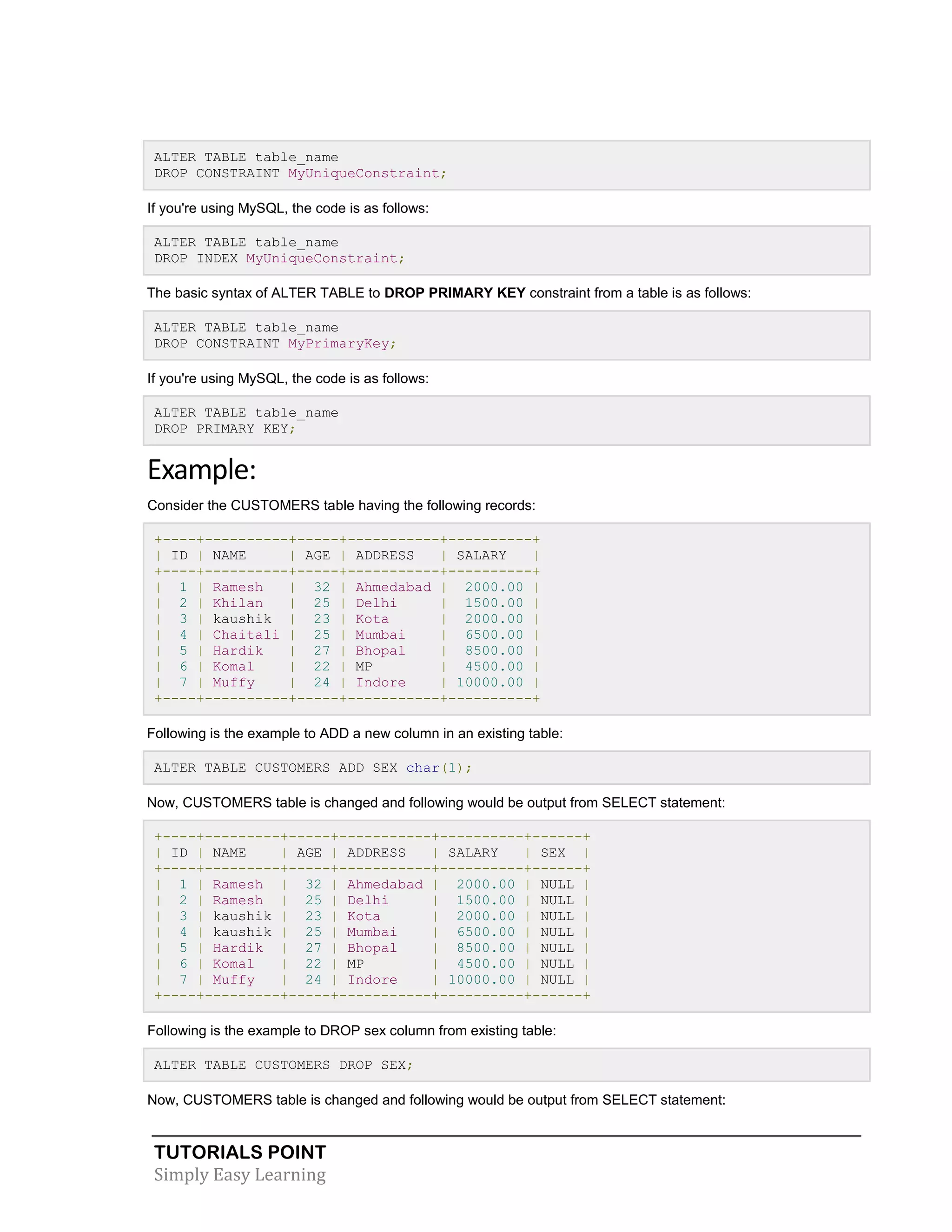 TUTORIALS POINT 
Simply Easy Learning 
ALTER TABLE table_name DROP CONSTRAINT MyUniqueConstraint; If you're using MySQL, the code is as follows: ALTER TABLE table_name DROP INDEX MyUniqueConstraint; The basic syntax of ALTER TABLE to DROP PRIMARY KEY constraint from a table is as follows: ALTER TABLE table_name DROP CONSTRAINT MyPrimaryKey; If you're using MySQL, the code is as follows: ALTER TABLE table_name DROP PRIMARY KEY; Example: Consider the CUSTOMERS table having the following records: +----+----------+-----+-----------+----------+ | ID | NAME | AGE | ADDRESS | SALARY | +----+----------+-----+-----------+----------+ | 1 | Ramesh | 32 | Ahmedabad | 2000.00 | | 2 | Khilan | 25 | Delhi | 1500.00 | | 3 | kaushik | 23 | Kota | 2000.00 | | 4 | Chaitali | 25 | Mumbai | 6500.00 | | 5 | Hardik | 27 | Bhopal | 8500.00 | | 6 | Komal | 22 | MP | 4500.00 | | 7 | Muffy | 24 | Indore | 10000.00 | +----+----------+-----+-----------+----------+ Following is the example to ADD a new column in an existing table: ALTER TABLE CUSTOMERS ADD SEX char(1); Now, CUSTOMERS table is changed and following would be output from SELECT statement: +----+---------+-----+-----------+----------+------+ | ID | NAME | AGE | ADDRESS | SALARY | SEX | +----+---------+-----+-----------+----------+------+ | 1 | Ramesh | 32 | Ahmedabad | 2000.00 | NULL | | 2 | Ramesh | 25 | Delhi | 1500.00 | NULL | | 3 | kaushik | 23 | Kota | 2000.00 | NULL | | 4 | kaushik | 25 | Mumbai | 6500.00 | NULL | | 5 | Hardik | 27 | Bhopal | 8500.00 | NULL | | 6 | Komal | 22 | MP | 4500.00 | NULL | | 7 | Muffy | 24 | Indore | 10000.00 | NULL | +----+---------+-----+-----------+----------+------+ Following is the example to DROP sex column from existing table: ALTER TABLE CUSTOMERS DROP SEX; Now, CUSTOMERS table is changed and following would be output from SELECT statement:  