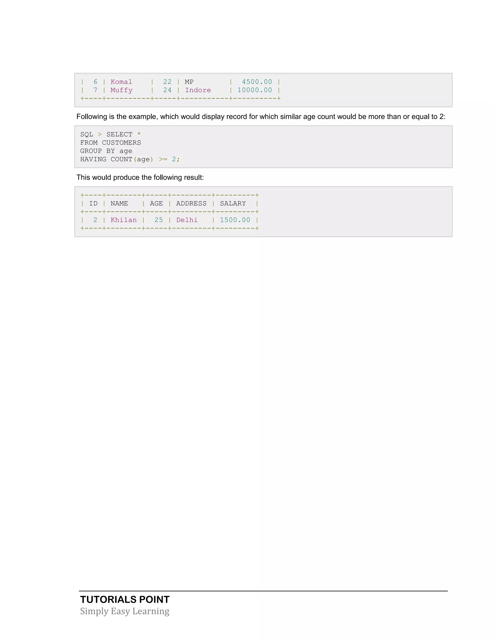 TUTORIALS POINT 
Simply Easy Learning 
| 6 | Komal | 22 | MP | 4500.00 | | 7 | Muffy | 24 | Indore | 10000.00 | +----+----------+-----+-----------+----------+ Following is the example, which would display record for which similar age count would be more than or equal to 2: SQL > SELECT * FROM CUSTOMERS GROUP BY age HAVING COUNT(age) >= 2; This would produce the following result: +----+--------+-----+---------+---------+ | ID | NAME | AGE | ADDRESS | SALARY | +----+--------+-----+---------+---------+ | 2 | Khilan | 25 | Delhi | 1500.00 | +----+--------+-----+---------+---------+ 
 