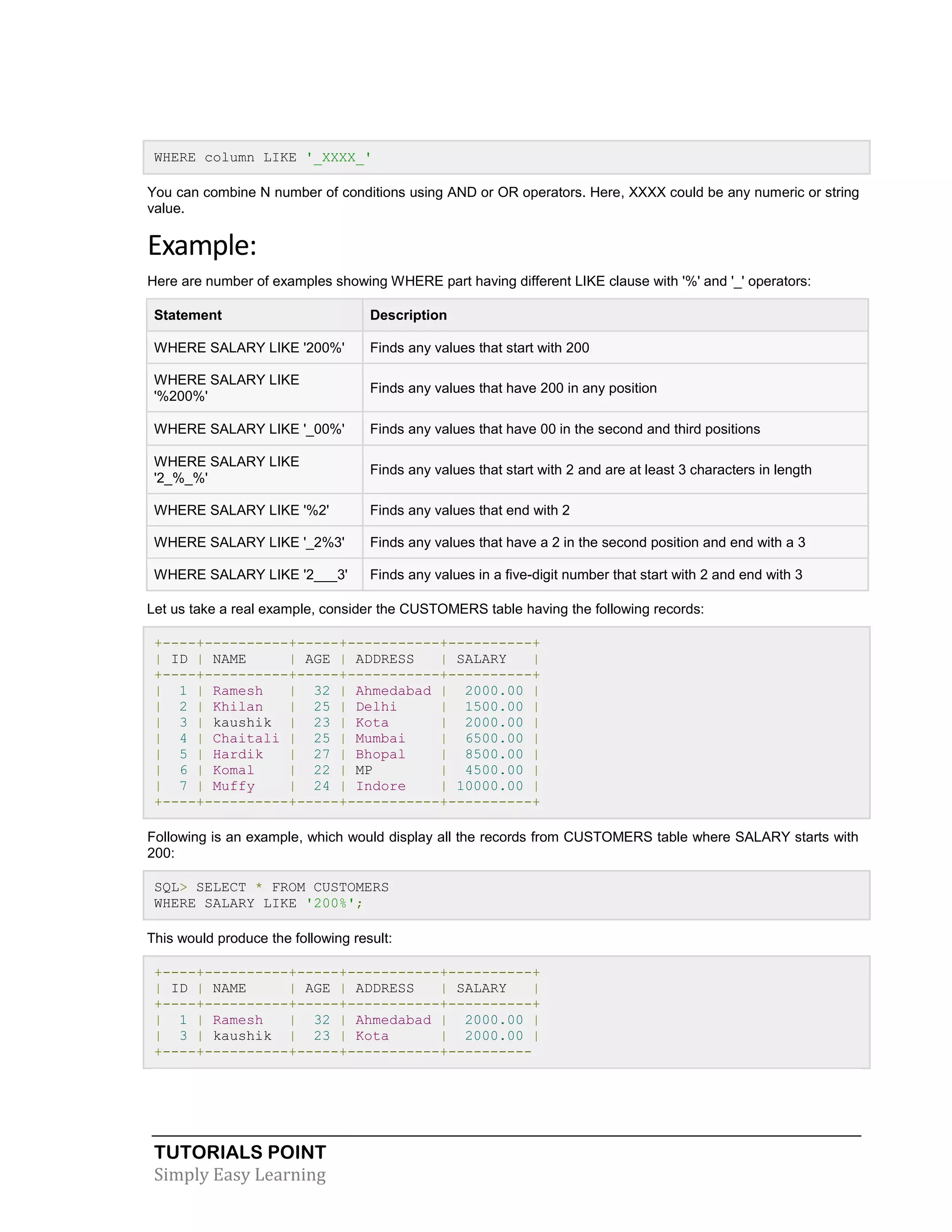 TUTORIALS POINT 
Simply Easy Learning 
WHERE column LIKE '_XXXX_' You can combine N number of conditions using AND or OR operators. Here, XXXX could be any numeric or string value. Example: Here are number of examples showing WHERE part having different LIKE clause with '%' and '_' operators: Statement Description WHERE SALARY LIKE '200%' Finds any values that start with 200 WHERE SALARY LIKE '%200%' Finds any values that have 200 in any position WHERE SALARY LIKE '_00%' Finds any values that have 00 in the second and third positions WHERE SALARY LIKE '2_%_%' Finds any values that start with 2 and are at least 3 characters in length WHERE SALARY LIKE '%2' Finds any values that end with 2 WHERE SALARY LIKE '_2%3' Finds any values that have a 2 in the second position and end with a 3 WHERE SALARY LIKE '2___3' Finds any values in a five-digit number that start with 2 and end with 3 Let us take a real example, consider the CUSTOMERS table having the following records: +----+----------+-----+-----------+----------+ | ID | NAME | AGE | ADDRESS | SALARY | +----+----------+-----+-----------+----------+ | 1 | Ramesh | 32 | Ahmedabad | 2000.00 | | 2 | Khilan | 25 | Delhi | 1500.00 | | 3 | kaushik | 23 | Kota | 2000.00 | | 4 | Chaitali | 25 | Mumbai | 6500.00 | | 5 | Hardik | 27 | Bhopal | 8500.00 | | 6 | Komal | 22 | MP | 4500.00 | | 7 | Muffy | 24 | Indore | 10000.00 | +----+----------+-----+-----------+----------+ Following is an example, which would display all the records from CUSTOMERS table where SALARY starts with 200: SQL> SELECT * FROM CUSTOMERS WHERE SALARY LIKE '200%'; This would produce the following result: +----+----------+-----+-----------+----------+ | ID | NAME | AGE | ADDRESS | SALARY | +----+----------+-----+-----------+----------+ | 1 | Ramesh | 32 | Ahmedabad | 2000.00 | | 3 | kaushik | 23 | Kota | 2000.00 | +----+----------+-----+-----------+----------  