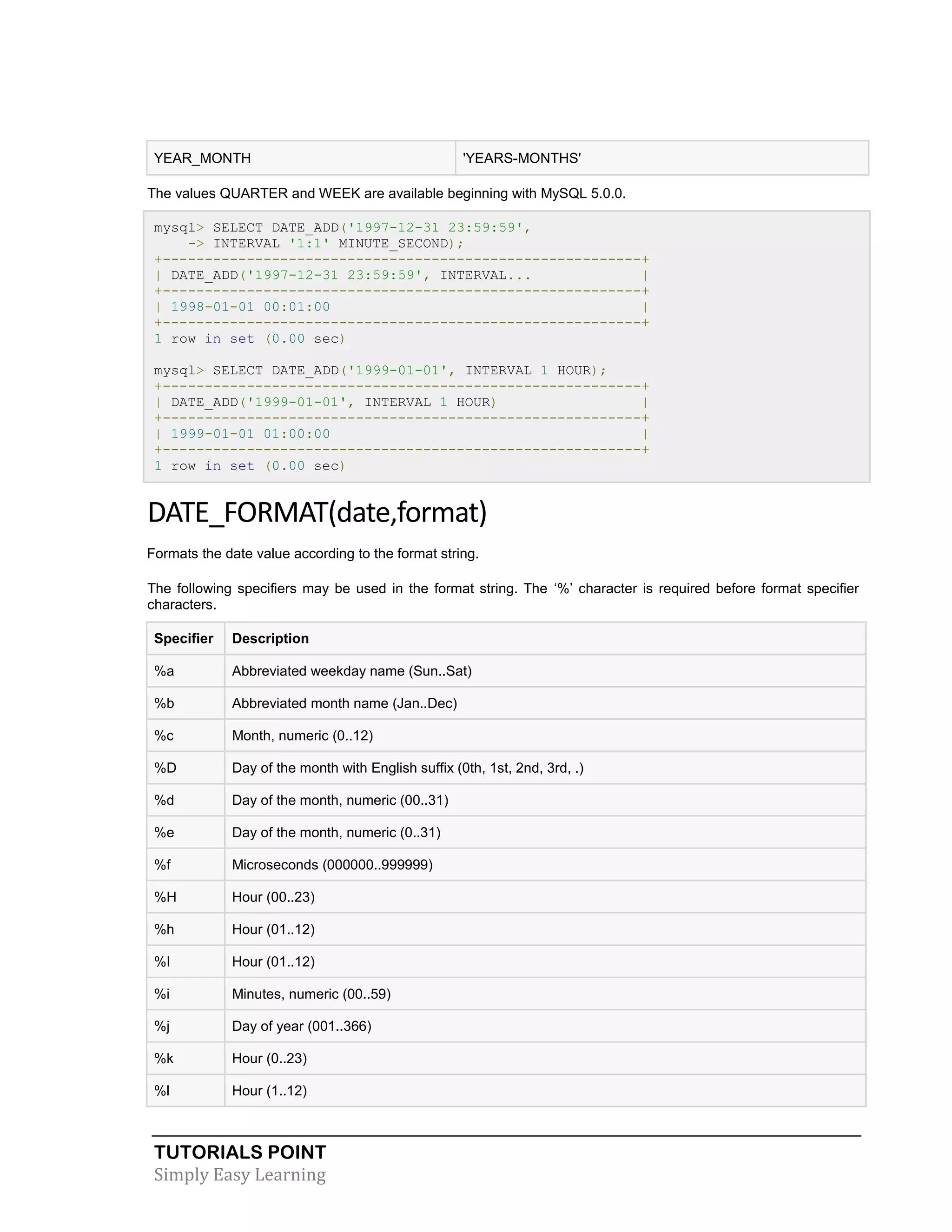 TUTORIALS POINT 
Simply Easy Learning 
YEAR_MONTH 'YEARS-MONTHS' The values QUARTER and WEEK are available beginning with MySQL 5.0.0. mysql> SELECT DATE_ADD('1997-12-31 23:59:59', -> INTERVAL '1:1' MINUTE_SECOND); +---------------------------------------------------------+ | DATE_ADD('1997-12-31 23:59:59', INTERVAL... | +---------------------------------------------------------+ | 1998-01-01 00:01:00 | +---------------------------------------------------------+ 1 row in set (0.00 sec) mysql> SELECT DATE_ADD('1999-01-01', INTERVAL 1 HOUR); +---------------------------------------------------------+ | DATE_ADD('1999-01-01', INTERVAL 1 HOUR) | +---------------------------------------------------------+ | 1999-01-01 01:00:00 | +---------------------------------------------------------+ 1 row in set (0.00 sec) DATE_FORMAT(date,format) Formats the date value according to the format string. The following specifiers may be used in the format string. The ‘%’ character is required before format specifier characters. Specifier Description %a Abbreviated weekday name (Sun..Sat) %b Abbreviated month name (Jan..Dec) %c Month, numeric (0..12) %D Day of the month with English suffix (0th, 1st, 2nd, 3rd, .) %d Day of the month, numeric (00..31) %e Day of the month, numeric (0..31) %f Microseconds (000000..999999) %H Hour (00..23) %h Hour (01..12) %I Hour (01..12) %i Minutes, numeric (00..59) %j Day of year (001..366) %k Hour (0..23) %l Hour (1..12)  