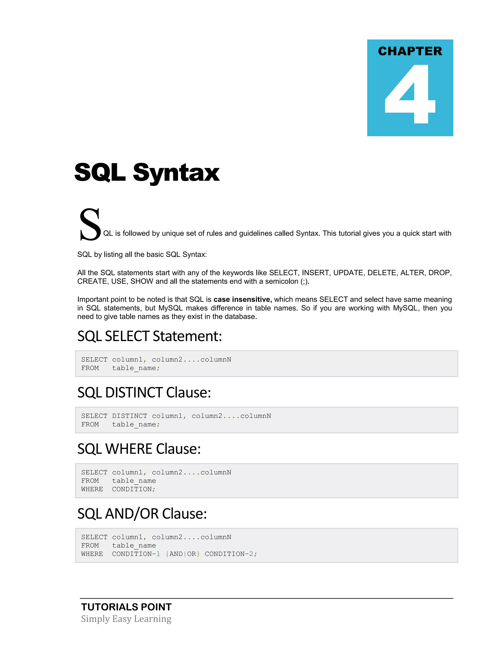 TUTORIALS POINT 
Simply Easy Learning 
SQL Syntax SQL is followed by unique set of rules and guidelines called Syntax. This tutorial gives you a quick start with SQL by listing all the basic SQL Syntax: All the SQL statements start with any of the keywords like SELECT, INSERT, UPDATE, DELETE, ALTER, DROP, CREATE, USE, SHOW and all the statements end with a semicolon (;). Important point to be noted is that SQL is case insensitive, which means SELECT and select have same meaning in SQL statements, but MySQL makes difference in table names. So if you are working with MySQL, then you need to give table names as they exist in the database. SQL SELECT Statement: SELECT column1, column2....columnN FROM table_name; SQL DISTINCT Clause: SELECT DISTINCT column1, column2....columnN FROM table_name; SQL WHERE Clause: SELECT column1, column2....columnN FROM table_name WHERE CONDITION; SQL AND/OR Clause: SELECT column1, column2....columnN FROM table_name WHERE CONDITION-1 {AND|OR} CONDITION-2; CHAPTER 4  