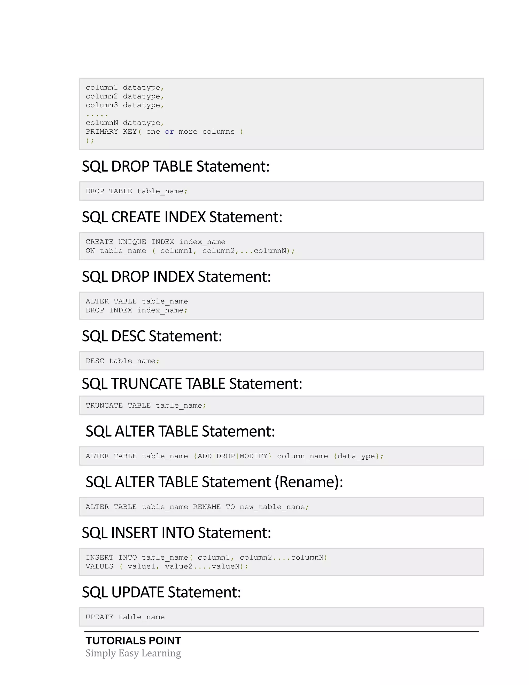 TUTORIALS POINT 
Simply Easy Learning 
column1 datatype, column2 datatype, column3 datatype, ..... columnN datatype, PRIMARY KEY( one or more columns ) ); SQL DROP TABLE Statement: DROP TABLE table_name; SQL CREATE INDEX Statement: CREATE UNIQUE INDEX index_name ON table_name ( column1, column2,...columnN); SQL DROP INDEX Statement: ALTER TABLE table_name DROP INDEX index_name; SQL DESC Statement: DESC table_name; SQL TRUNCATE TABLE Statement: TRUNCATE TABLE table_name; SQL ALTER TABLE Statement: ALTER TABLE table_name {ADD|DROP|MODIFY} column_name {data_ype}; SQL ALTER TABLE Statement (Rename): ALTER TABLE table_name RENAME TO new_table_name; SQL INSERT INTO Statement: INSERT INTO table_name( column1, column2....columnN) VALUES ( value1, value2....valueN); SQL UPDATE Statement: UPDATE table_name  