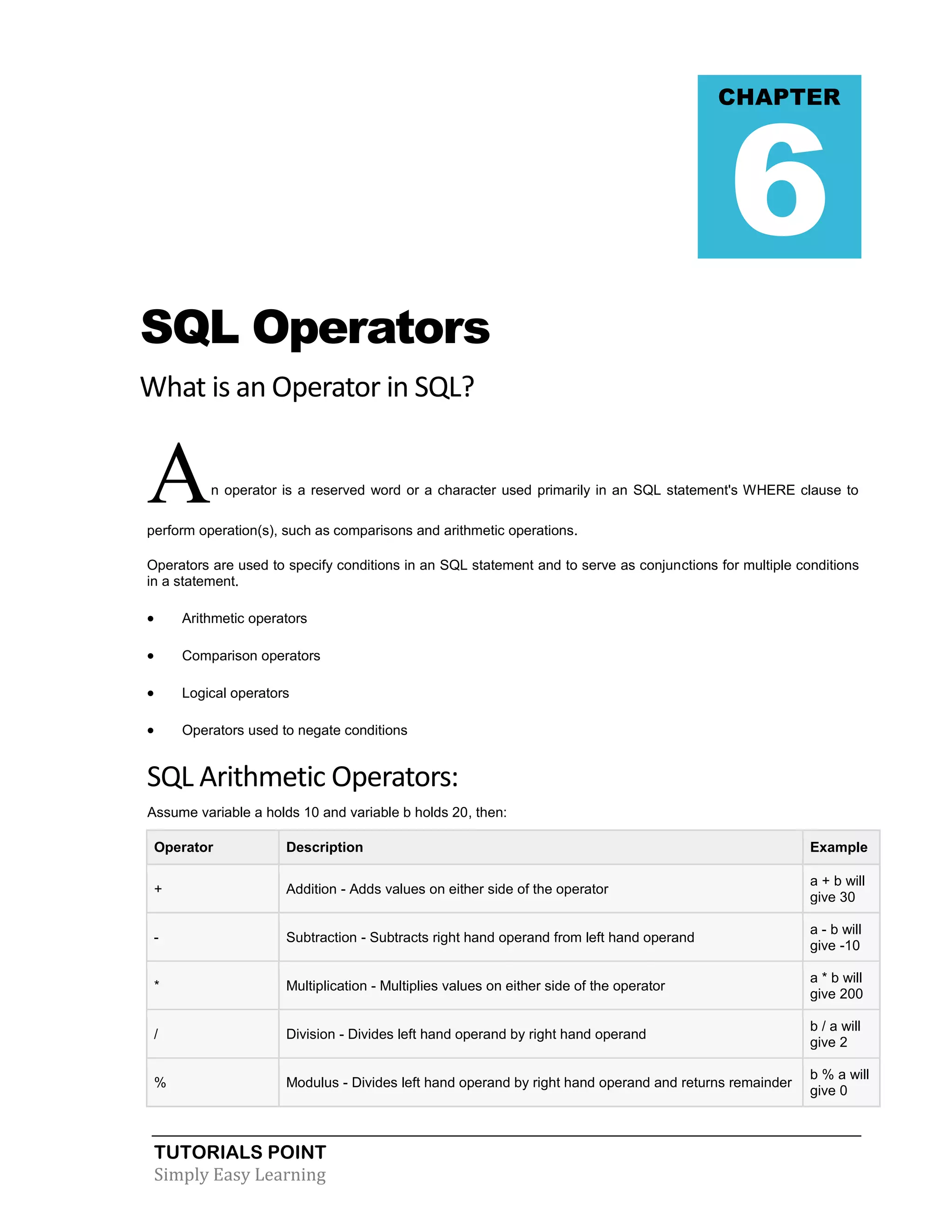 TUTORIALS POINT 
Simply Easy Learning 
SQL Operators What is an Operator in SQL? An operator is a reserved word or a character used primarily in an SQL statement's WHERE clause to perform operation(s), such as comparisons and arithmetic operations. Operators are used to specify conditions in an SQL statement and to serve as conjunctions for multiple conditions in a statement.  Arithmetic operators  Comparison operators  Logical operators  Operators used to negate conditions SQL Arithmetic Operators: Assume variable a holds 10 and variable b holds 20, then: Operator Description Example + Addition - Adds values on either side of the operator a + b will give 30 - Subtraction - Subtracts right hand operand from left hand operand a - b will give -10 * Multiplication - Multiplies values on either side of the operator a * b will give 200 / Division - Divides left hand operand by right hand operand b / a will give 2 % Modulus - Divides left hand operand by right hand operand and returns remainder b % a will give 0 CHAPTER 6  