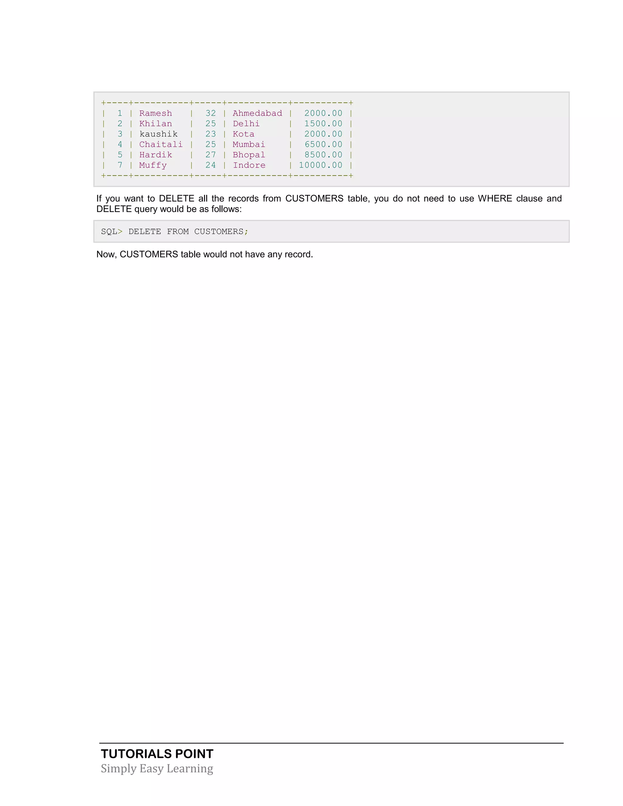 TUTORIALS POINT 
Simply Easy Learning 
+----+----------+-----+-----------+----------+ | 1 | Ramesh | 32 | Ahmedabad | 2000.00 | | 2 | Khilan | 25 | Delhi | 1500.00 | | 3 | kaushik | 23 | Kota | 2000.00 | | 4 | Chaitali | 25 | Mumbai | 6500.00 | | 5 | Hardik | 27 | Bhopal | 8500.00 | | 7 | Muffy | 24 | Indore | 10000.00 | +----+----------+-----+-----------+----------+ If you want to DELETE all the records from CUSTOMERS table, you do not need to use WHERE clause and DELETE query would be as follows: SQL> DELETE FROM CUSTOMERS; Now, CUSTOMERS table would not have any record. 
 