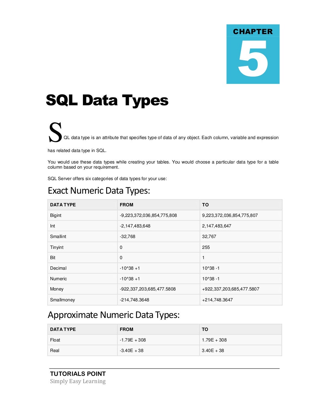 SQL tutorial...
