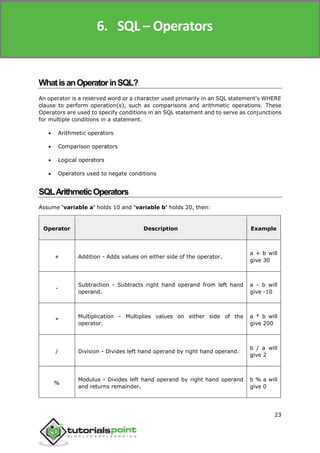 Sql tutorial | PDF