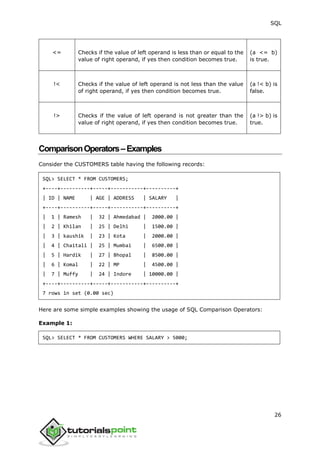 Sql tutorial | PDF
