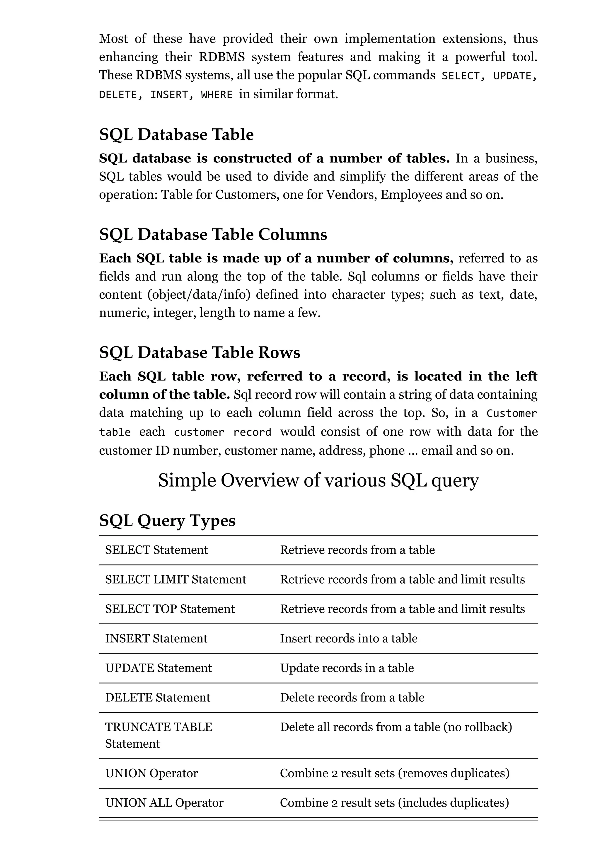 Sql tutorial | PDF