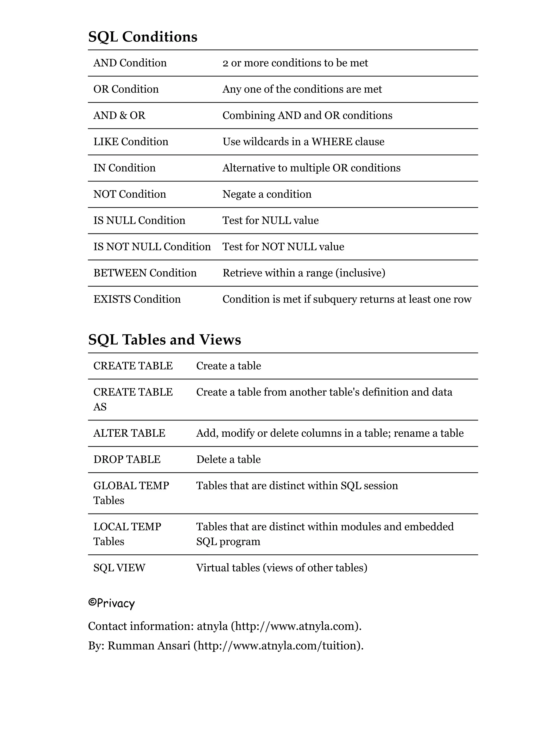 Sql tutorial | PDF