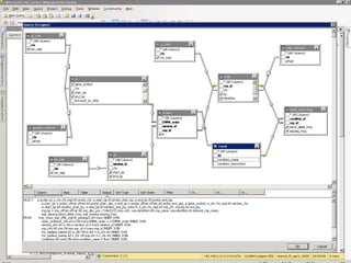 this is sql_tutorial and introduction to sql | PPTX
