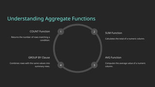 SQL Tutorial_ An Introduction.......pptx